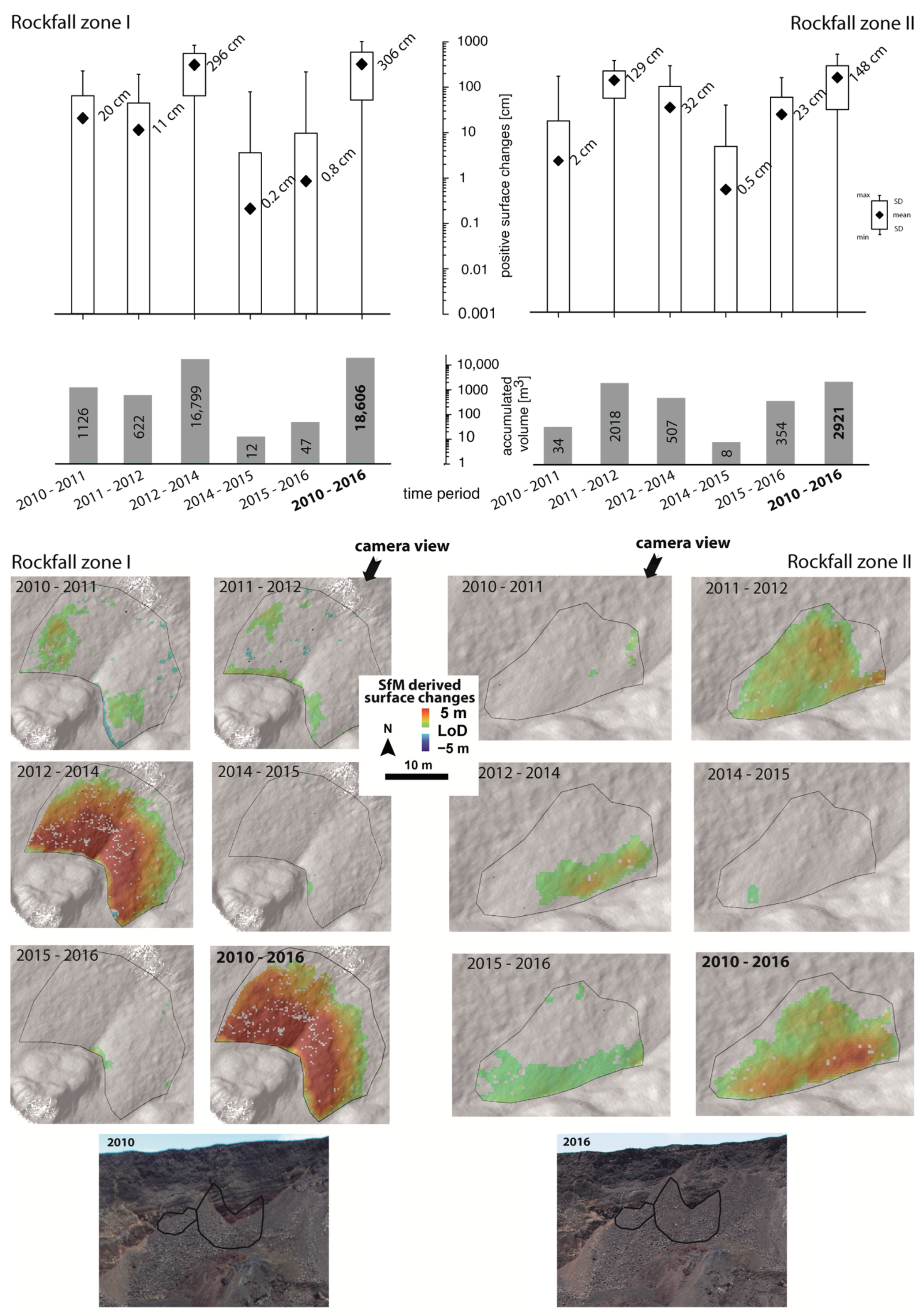 Geosciences 14 00259 g007