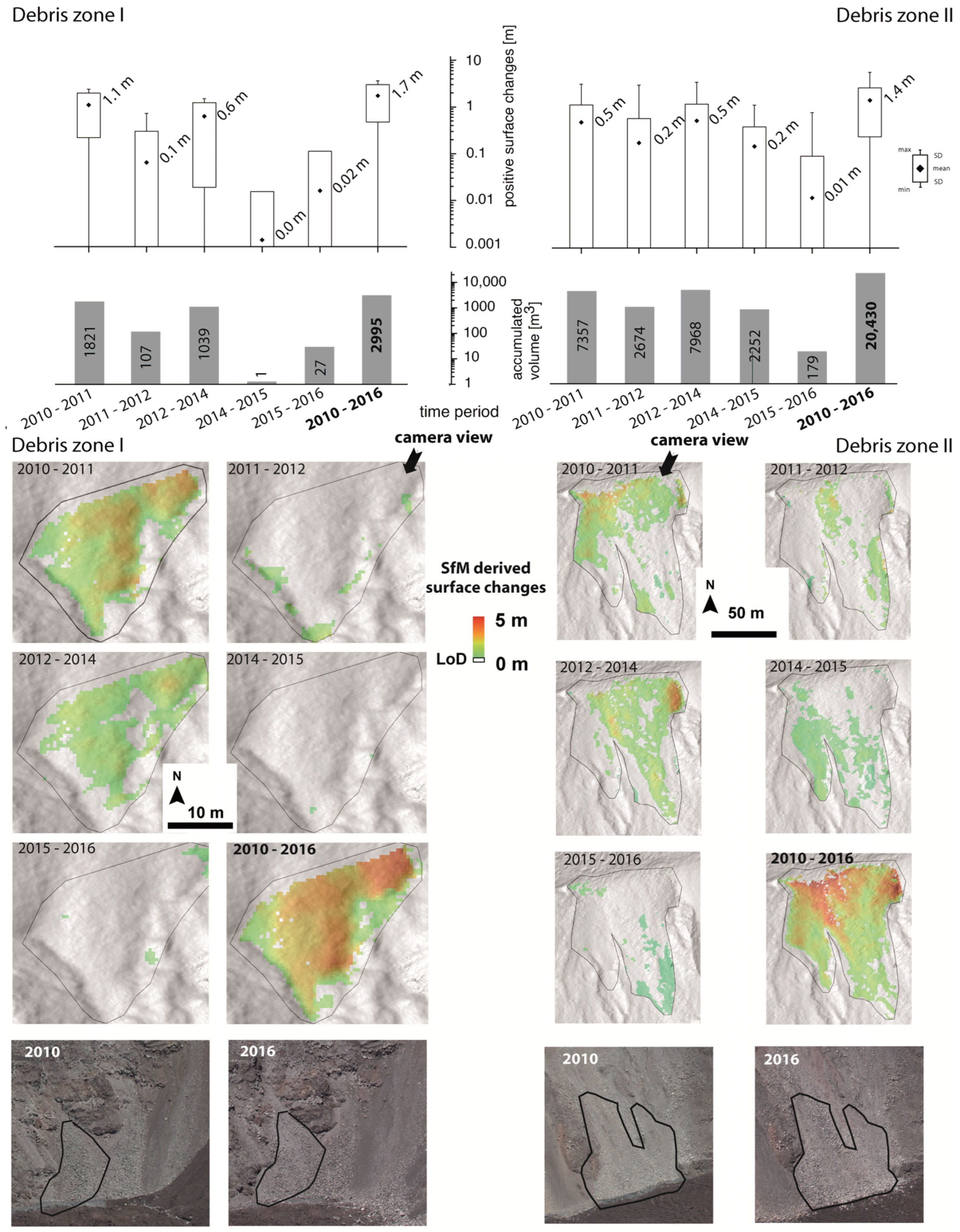 Geosciences 14 00259 g008
