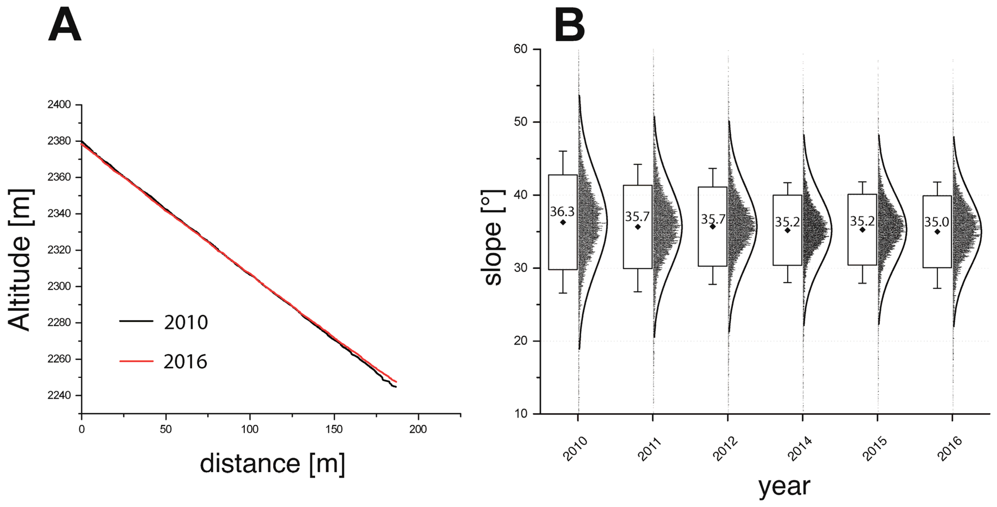 Geosciences 14 00259 g011
