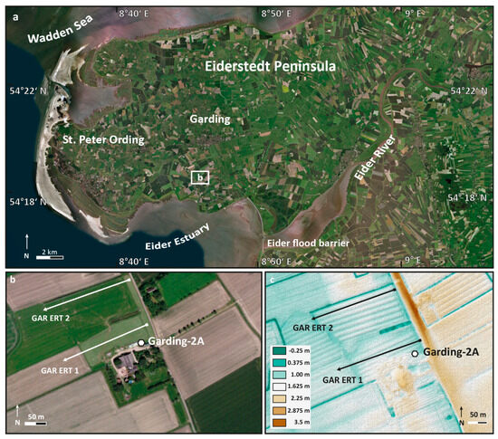 Geosciences 14 00262 g003