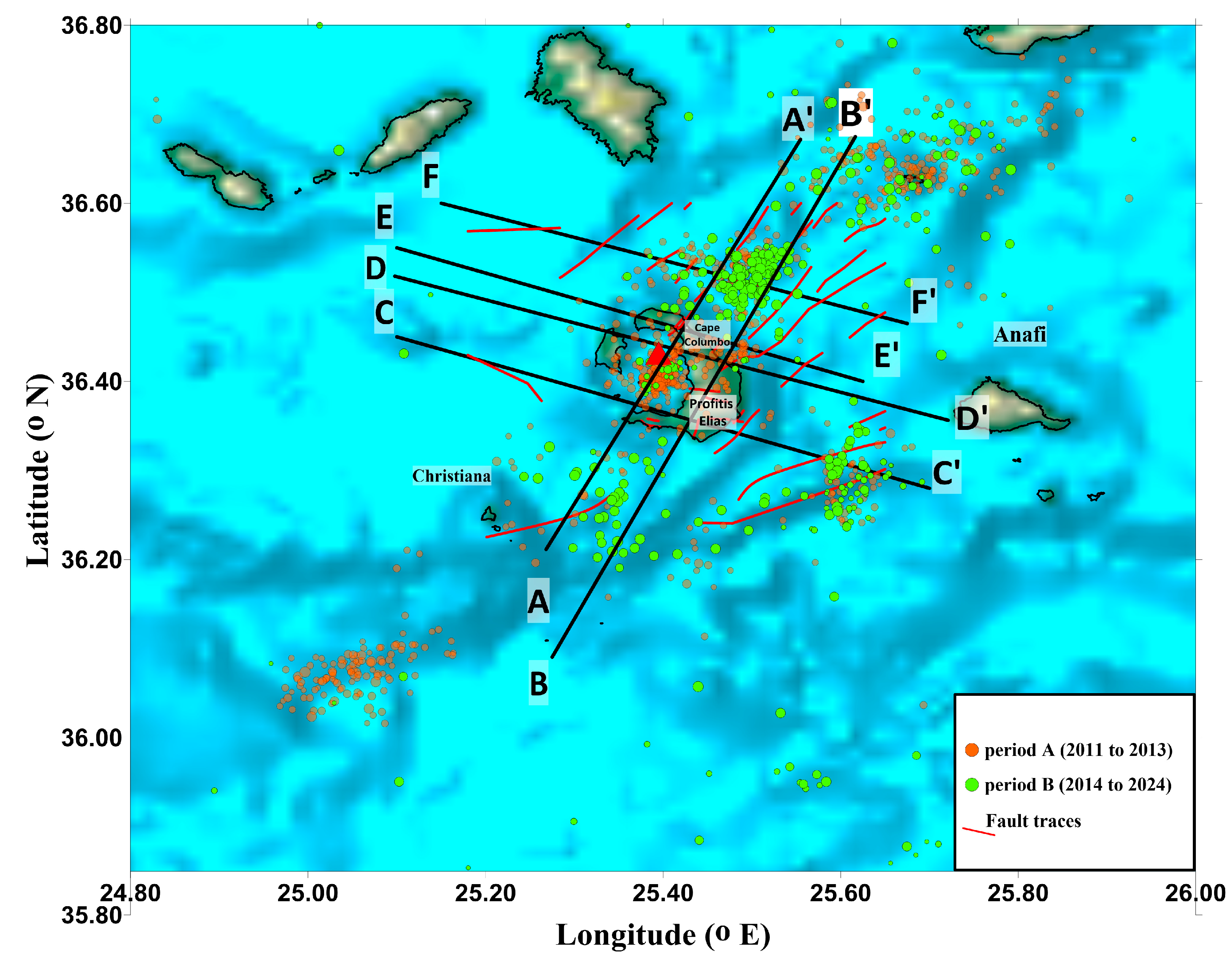 Geosciences 14 00263 g008