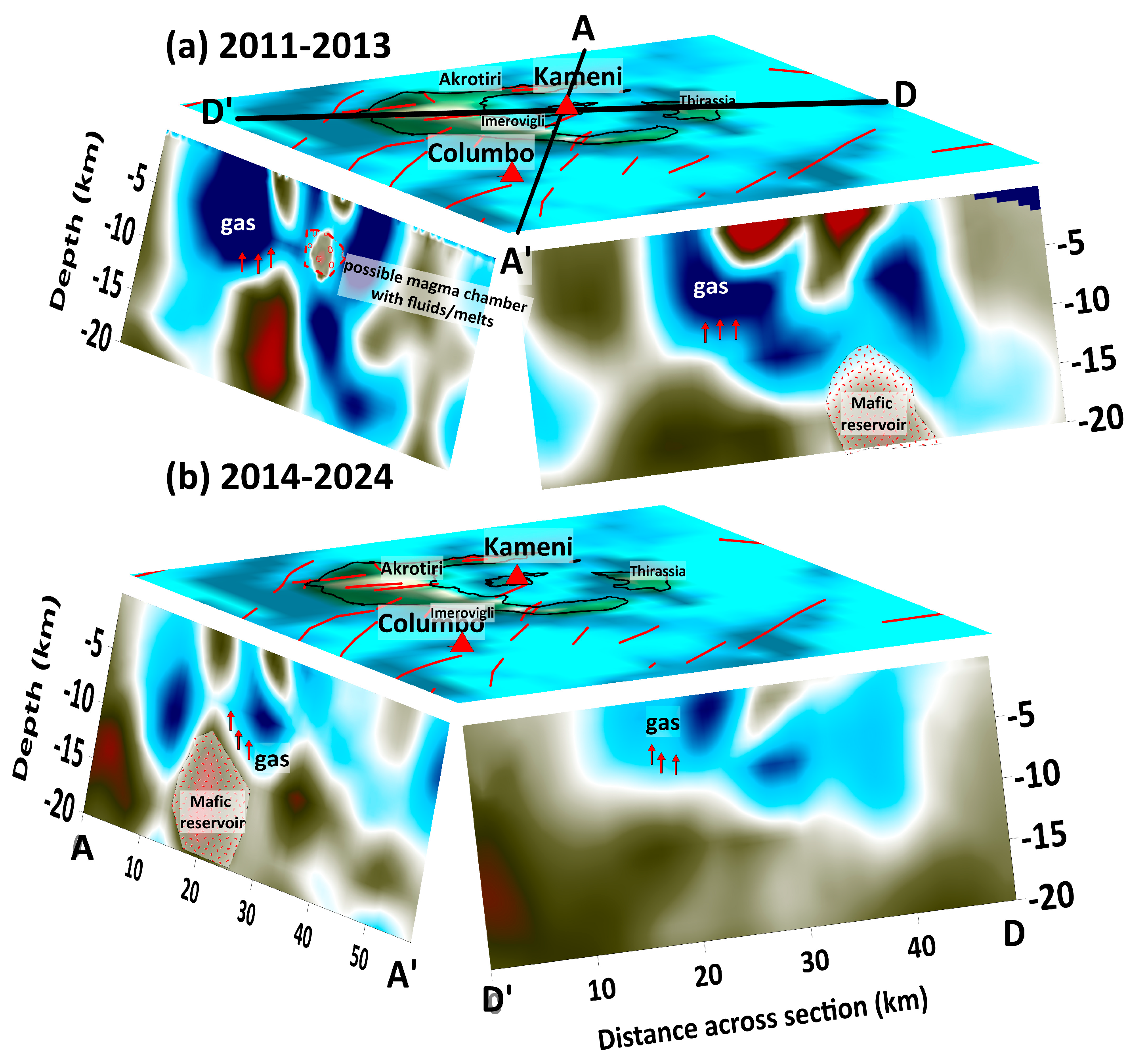 Geosciences 14 00263 g021