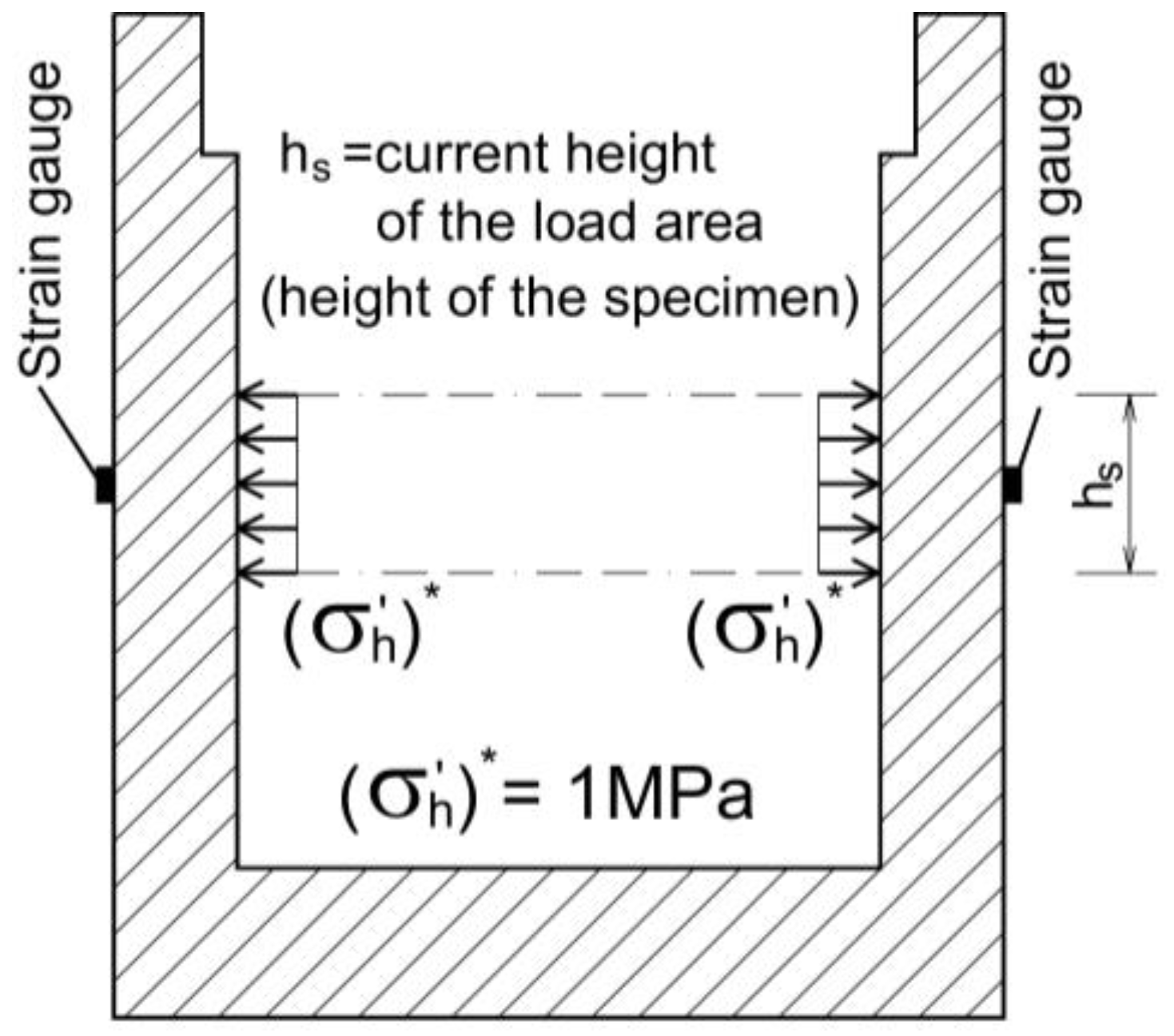 Geosciences 14 00264 g006