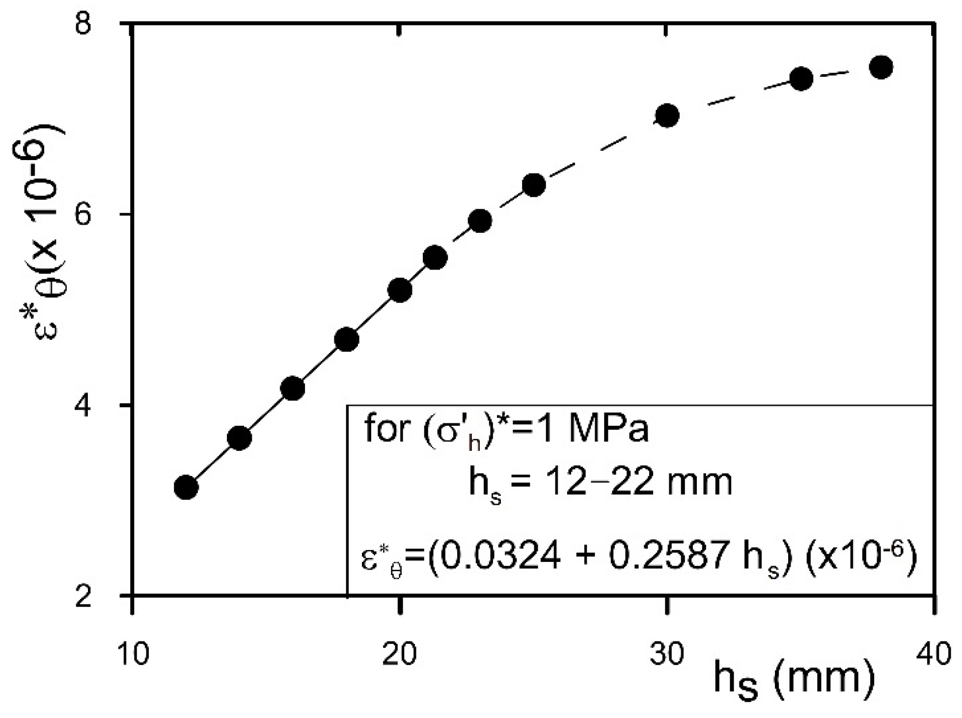 Geosciences 14 00264 g007