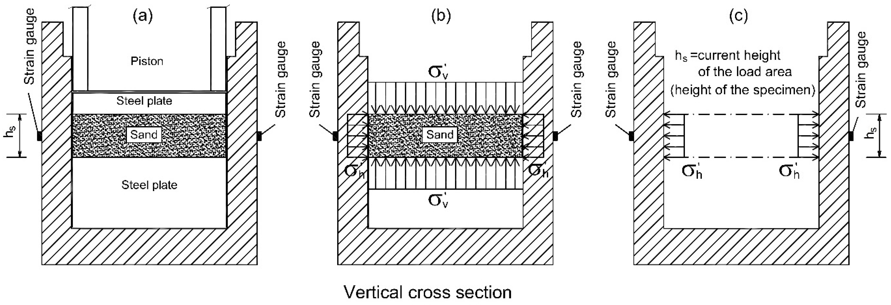 Geosciences 14 00264 g008
