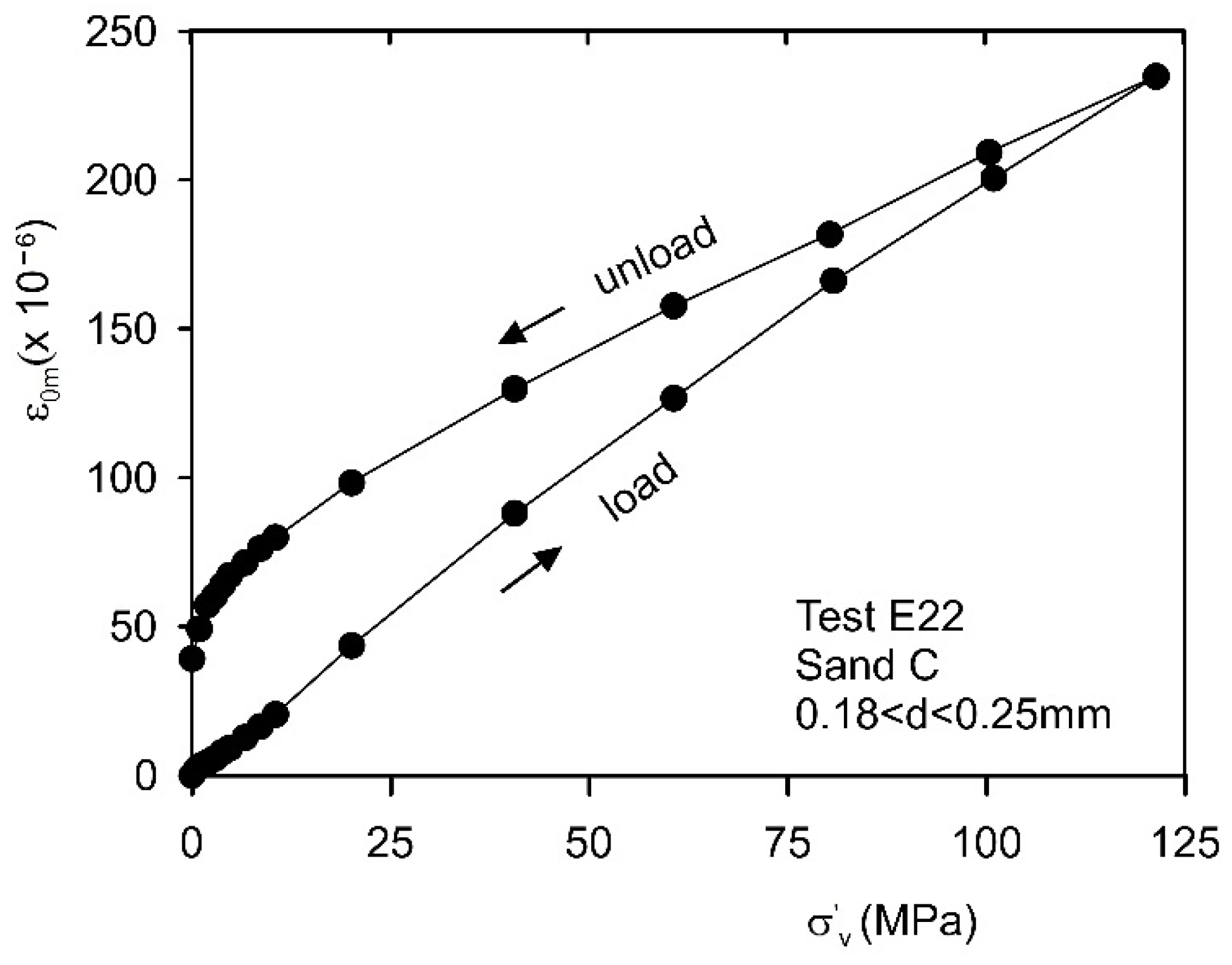 Geosciences 14 00264 g009