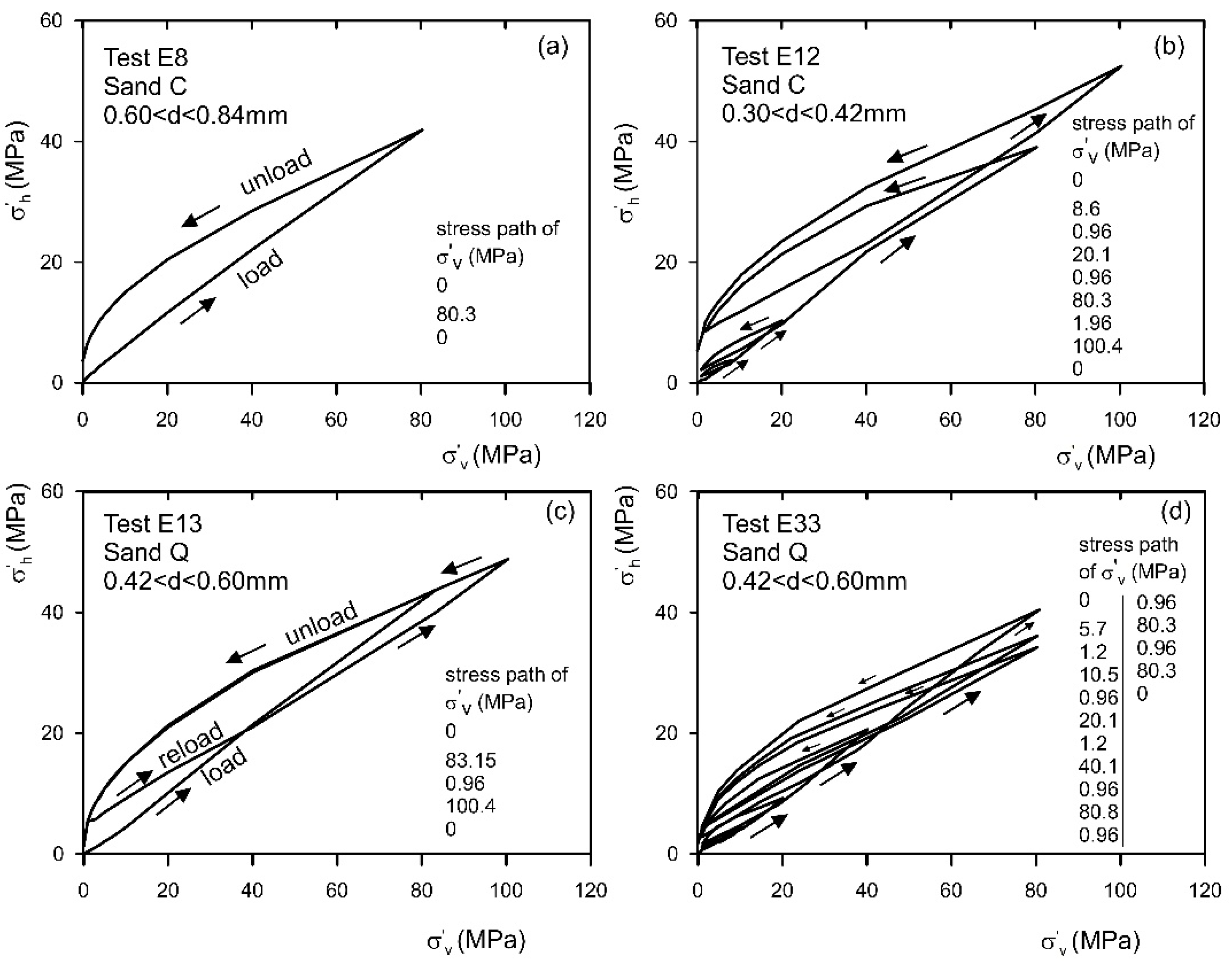 Geosciences 14 00264 g010