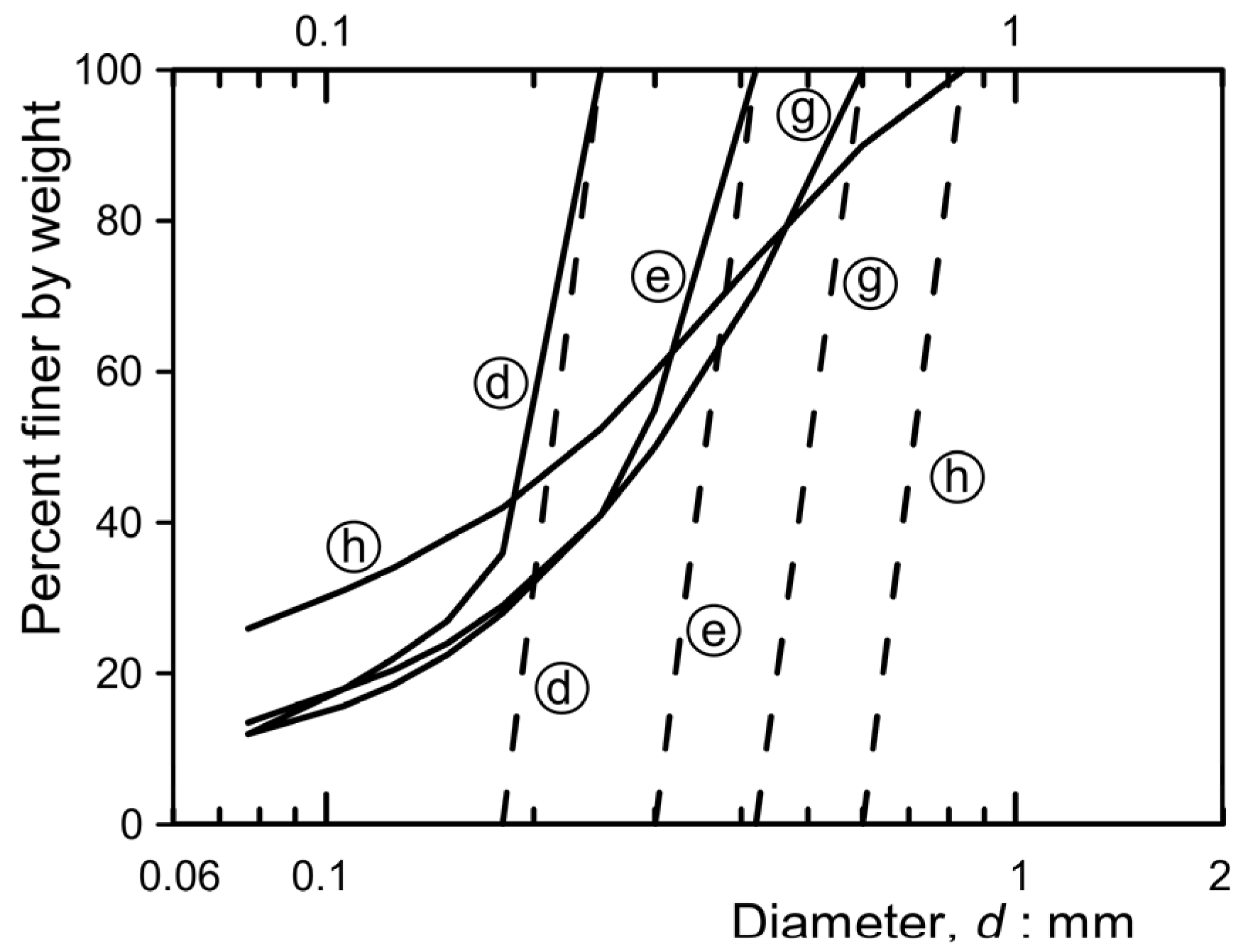 Geosciences 14 00264 g013