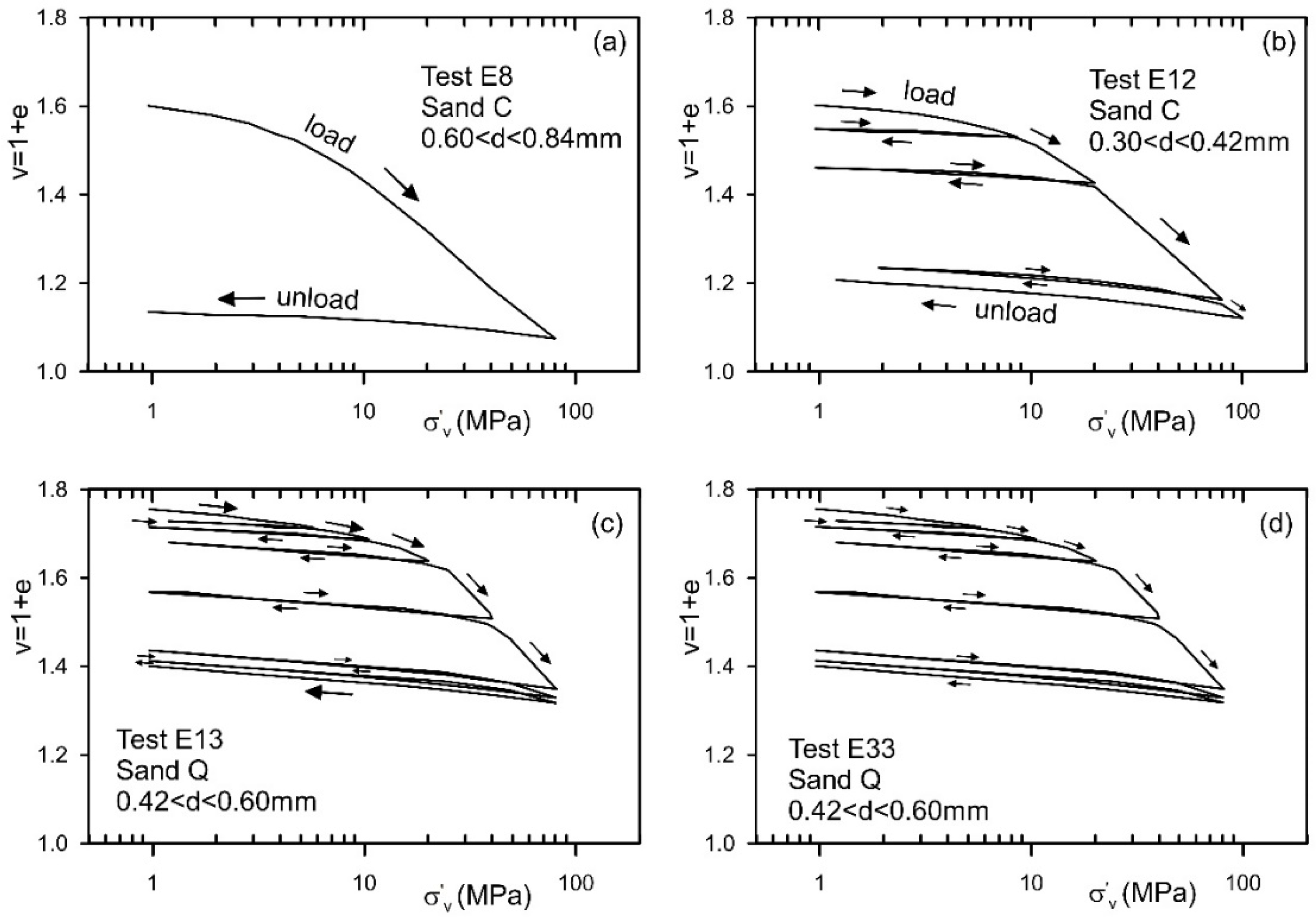 Geosciences 14 00264 g014