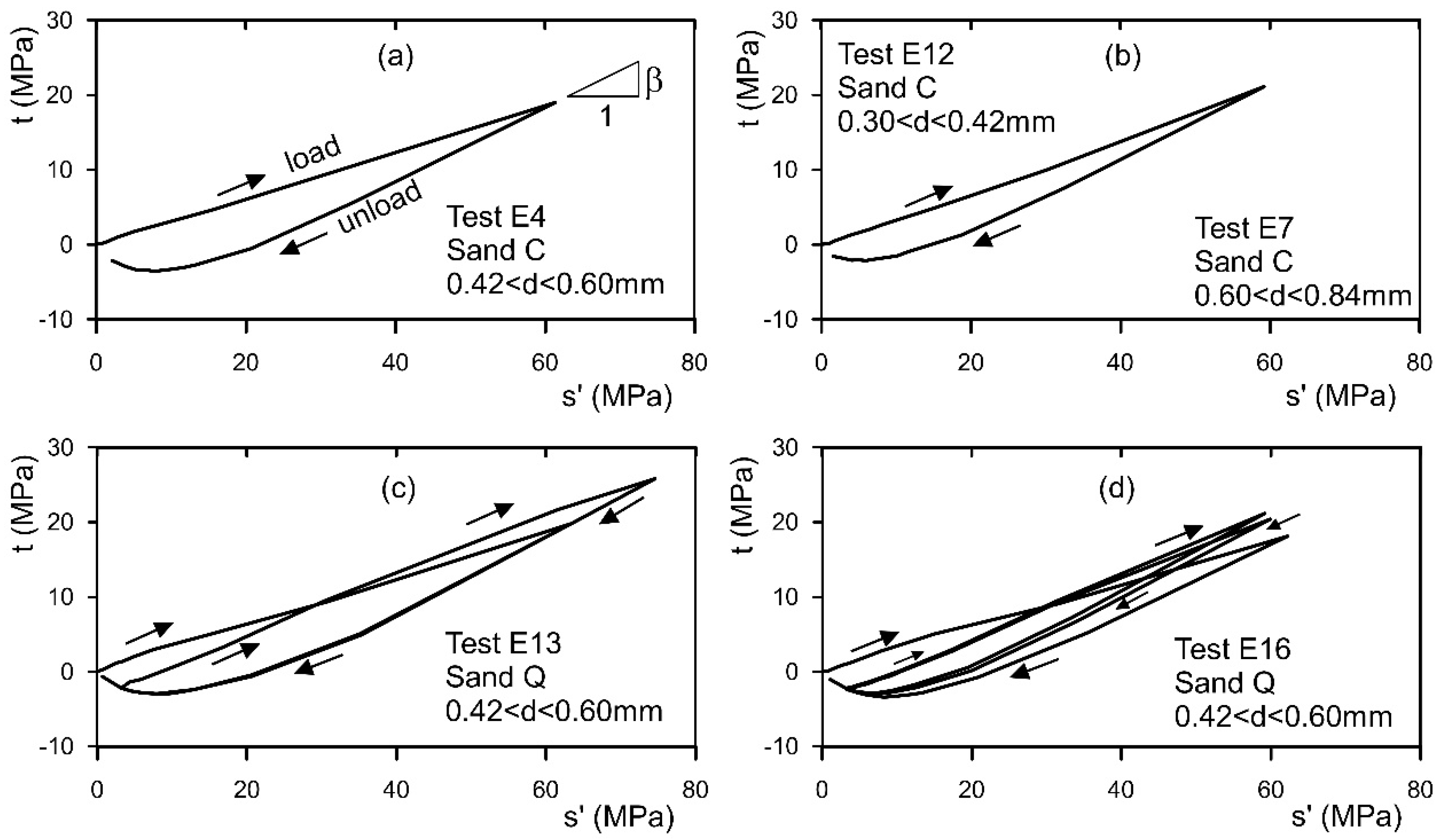 Geosciences 14 00264 g015