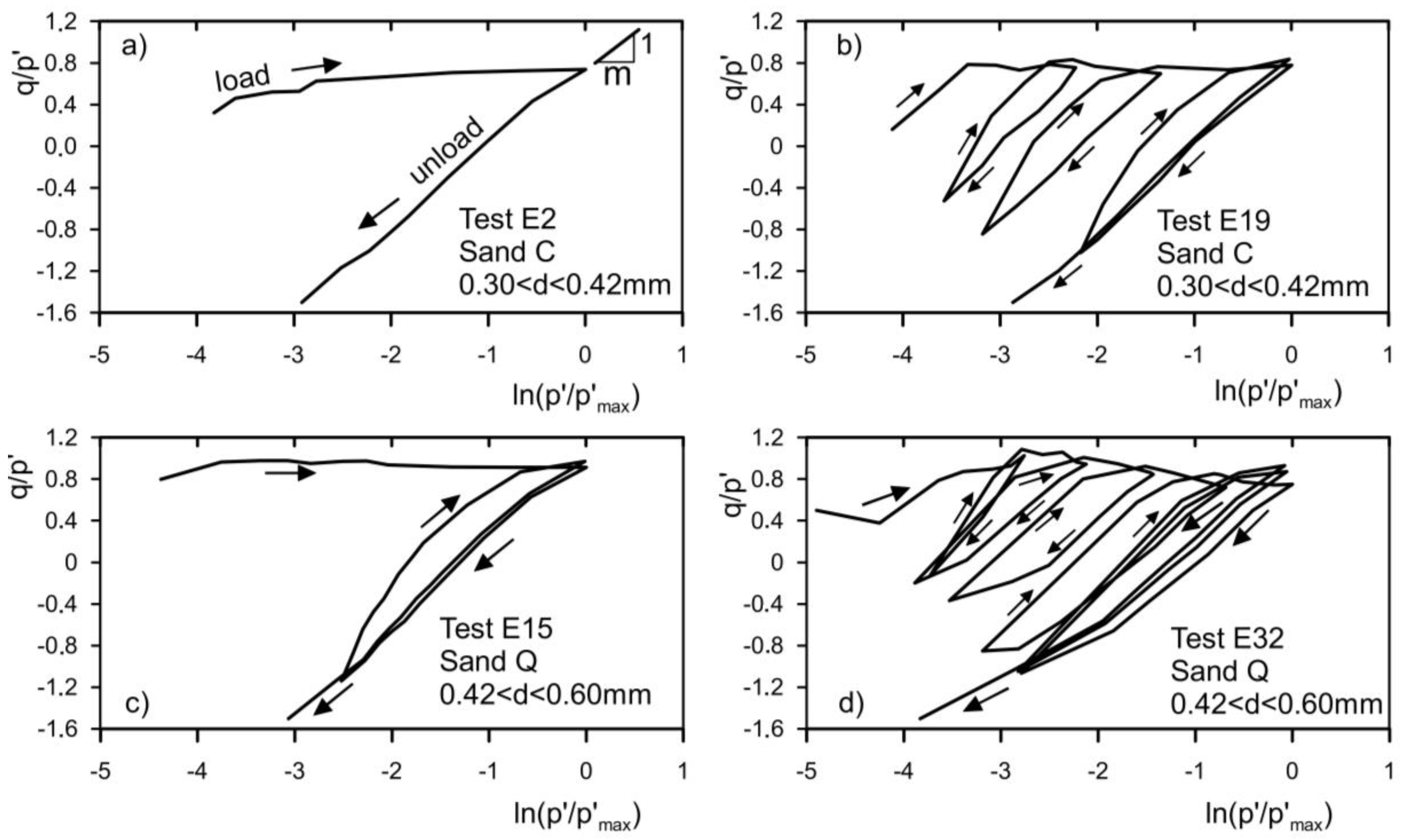 Geosciences 14 00264 g016