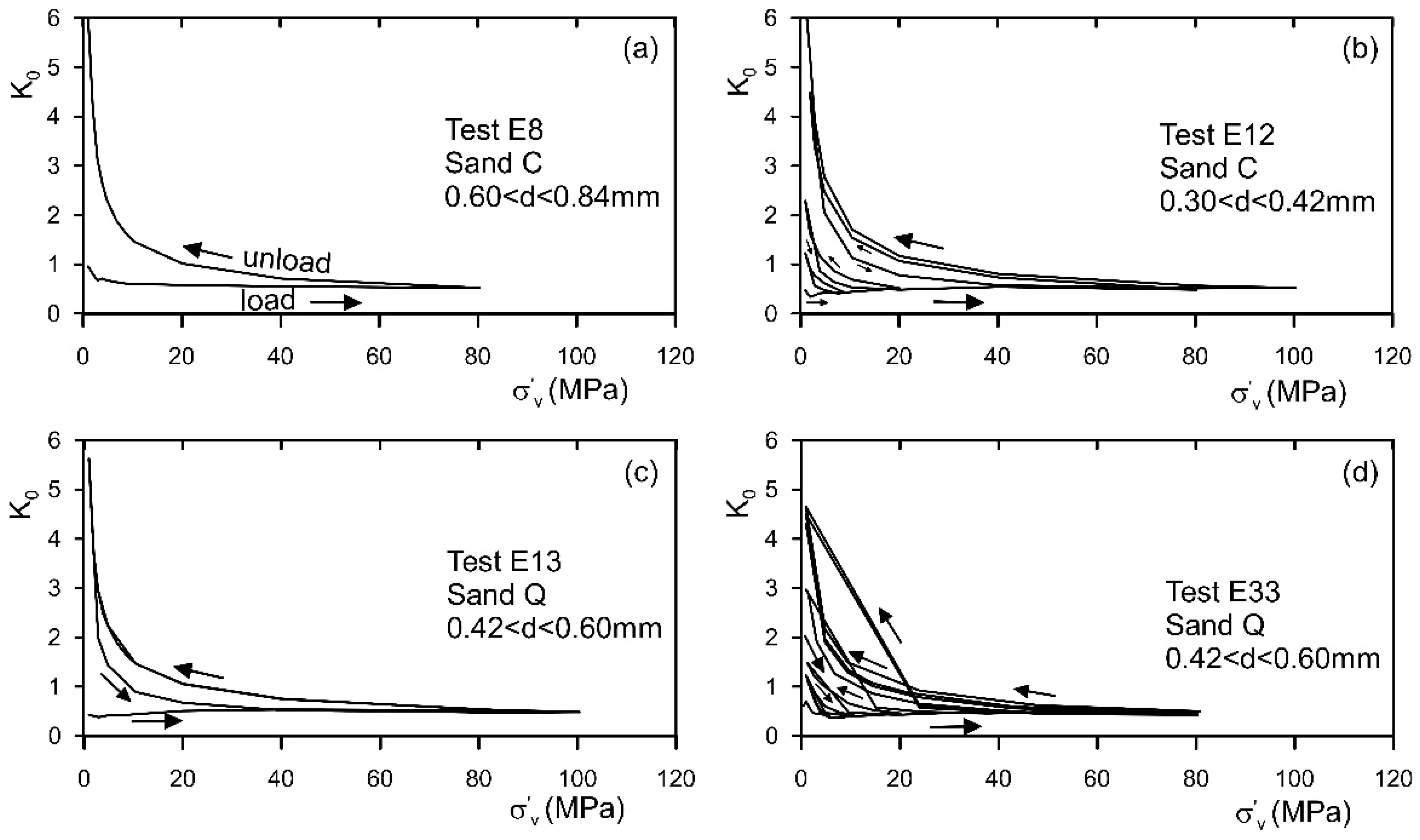 Geosciences 14 00264 g017