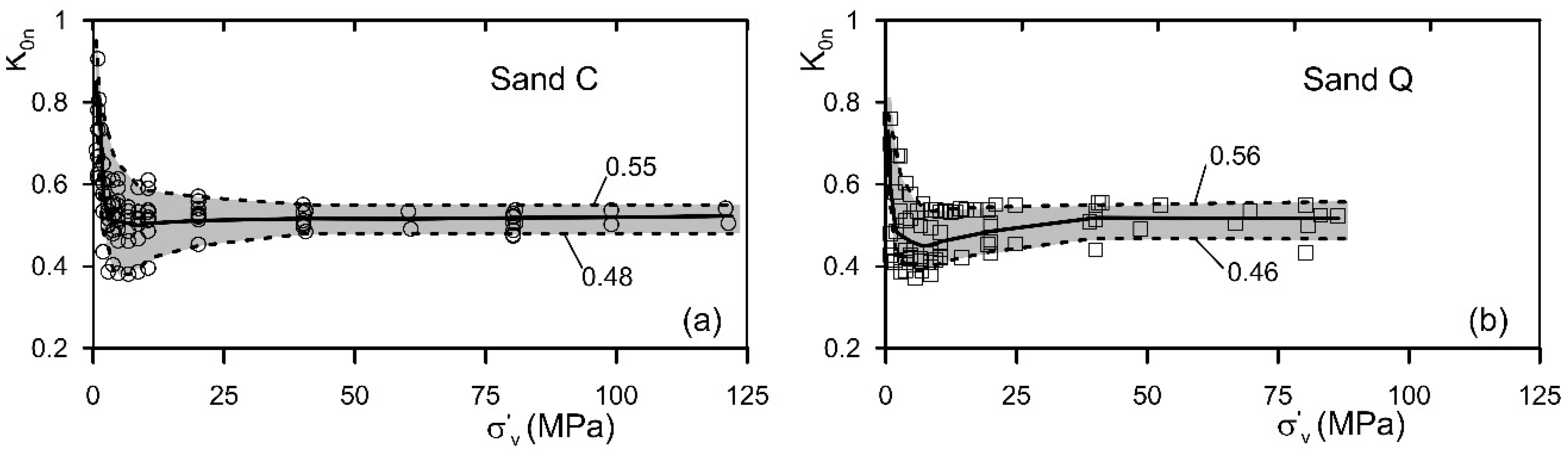 Geosciences 14 00264 g018