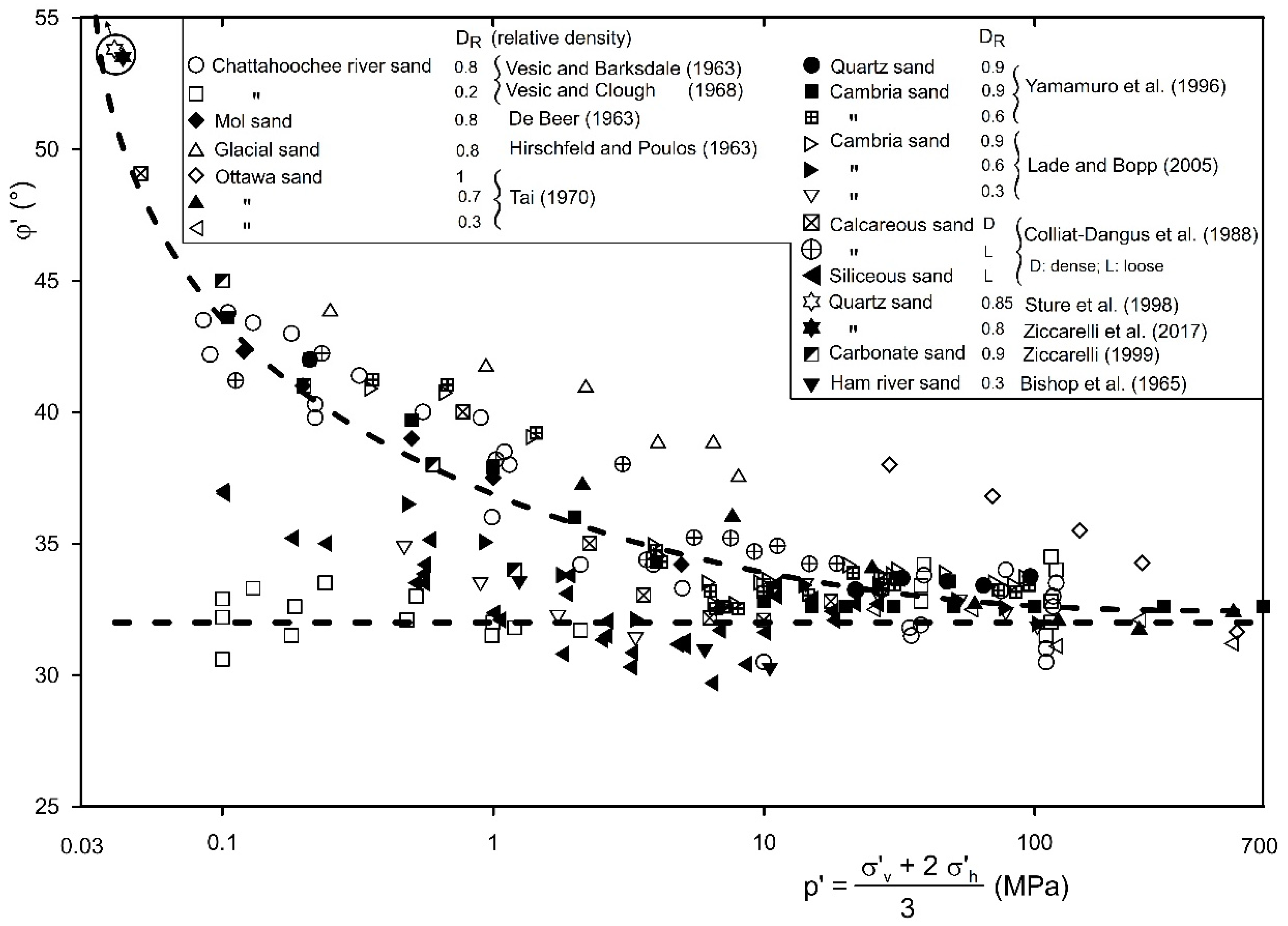 Geosciences 14 00264 g019