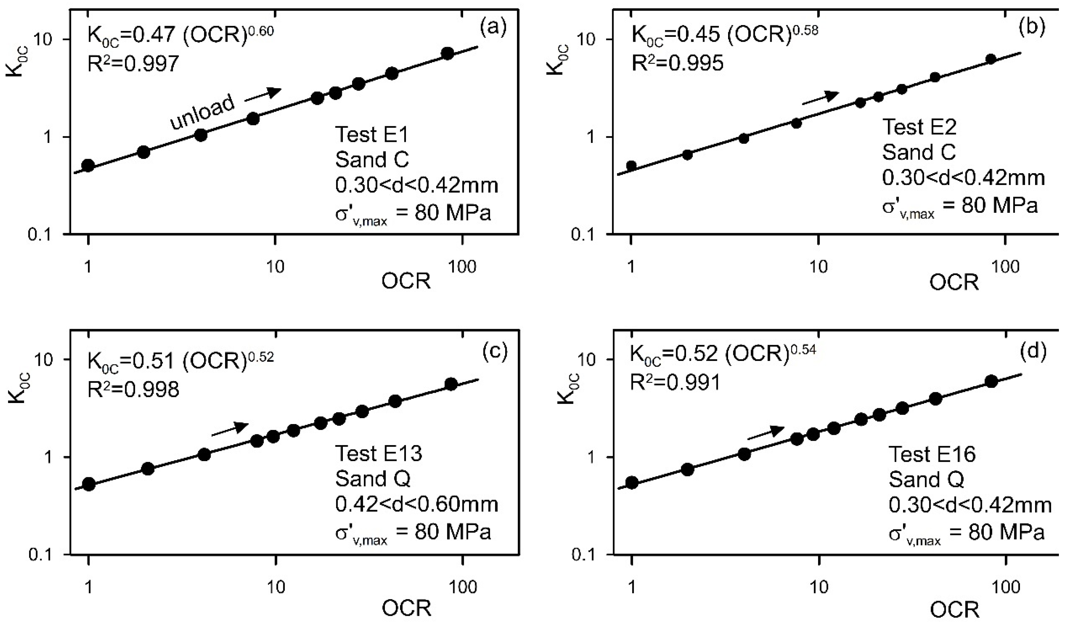 Geosciences 14 00264 g020
