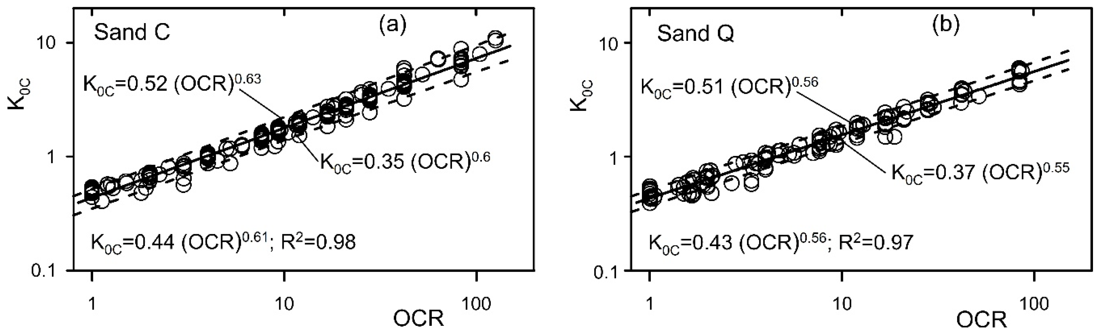 Geosciences 14 00264 g022