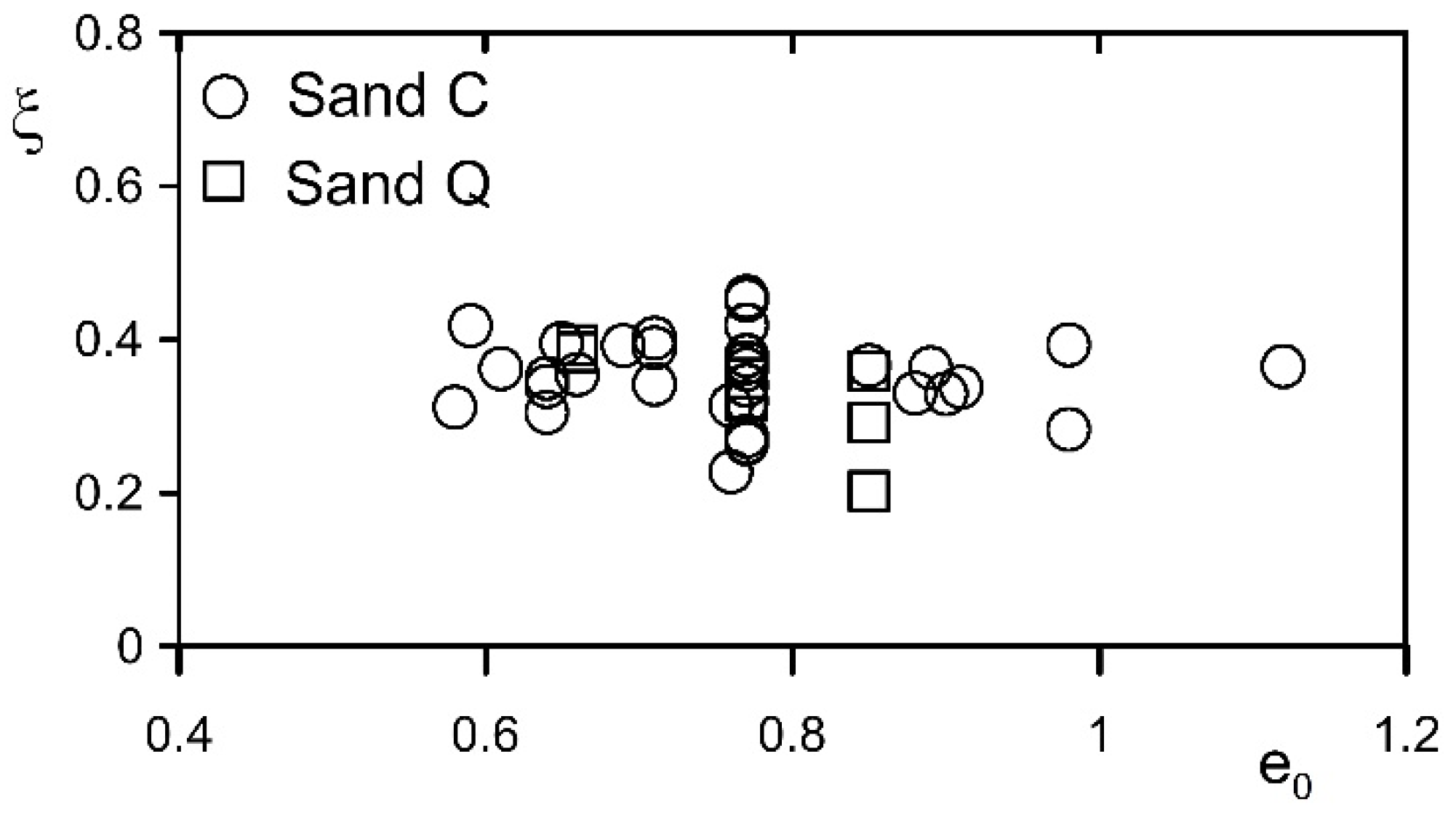 Geosciences 14 00264 g023