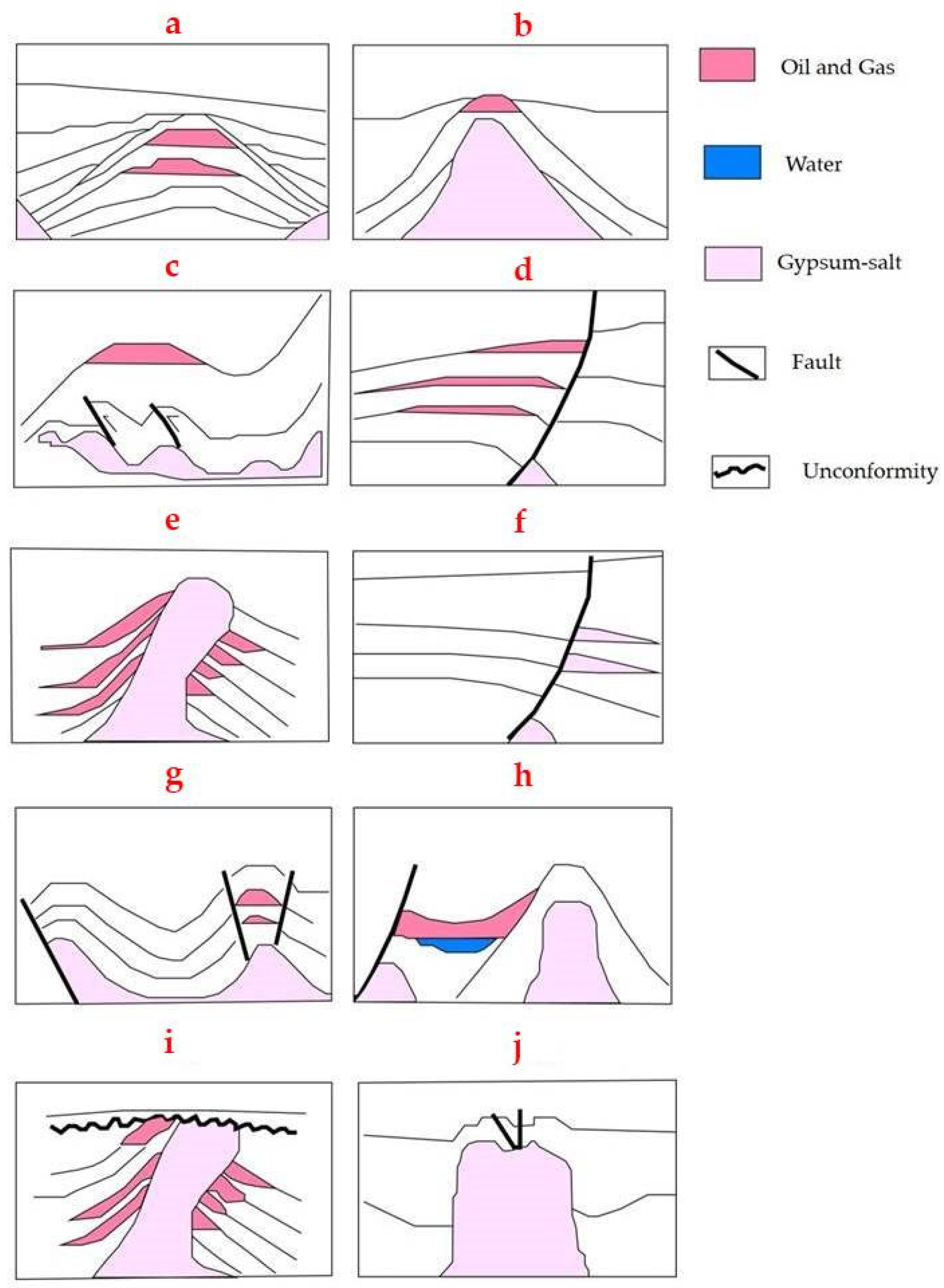 Geosciences 14 00267 g006