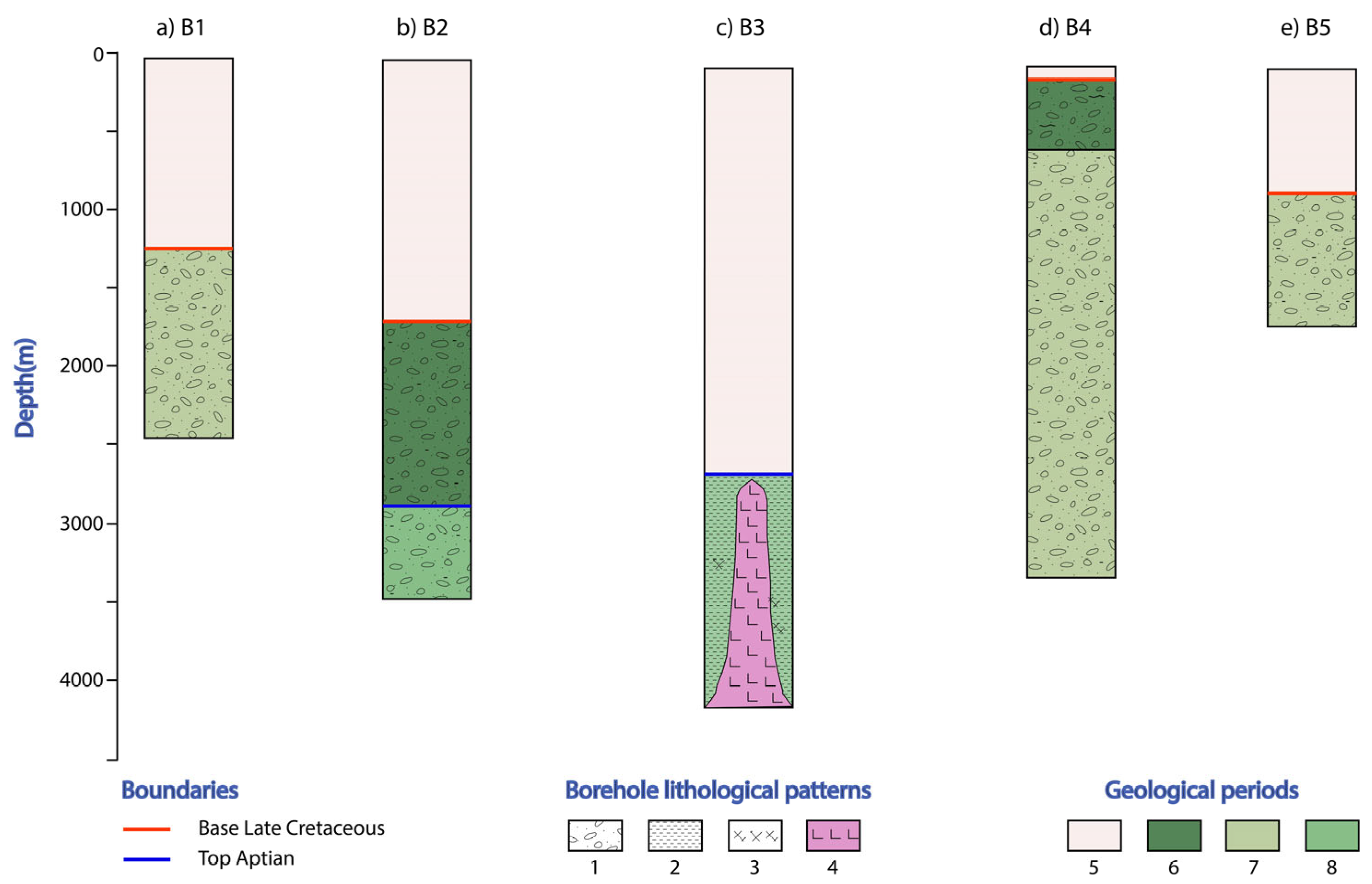 Geosciences 14 00267 g007