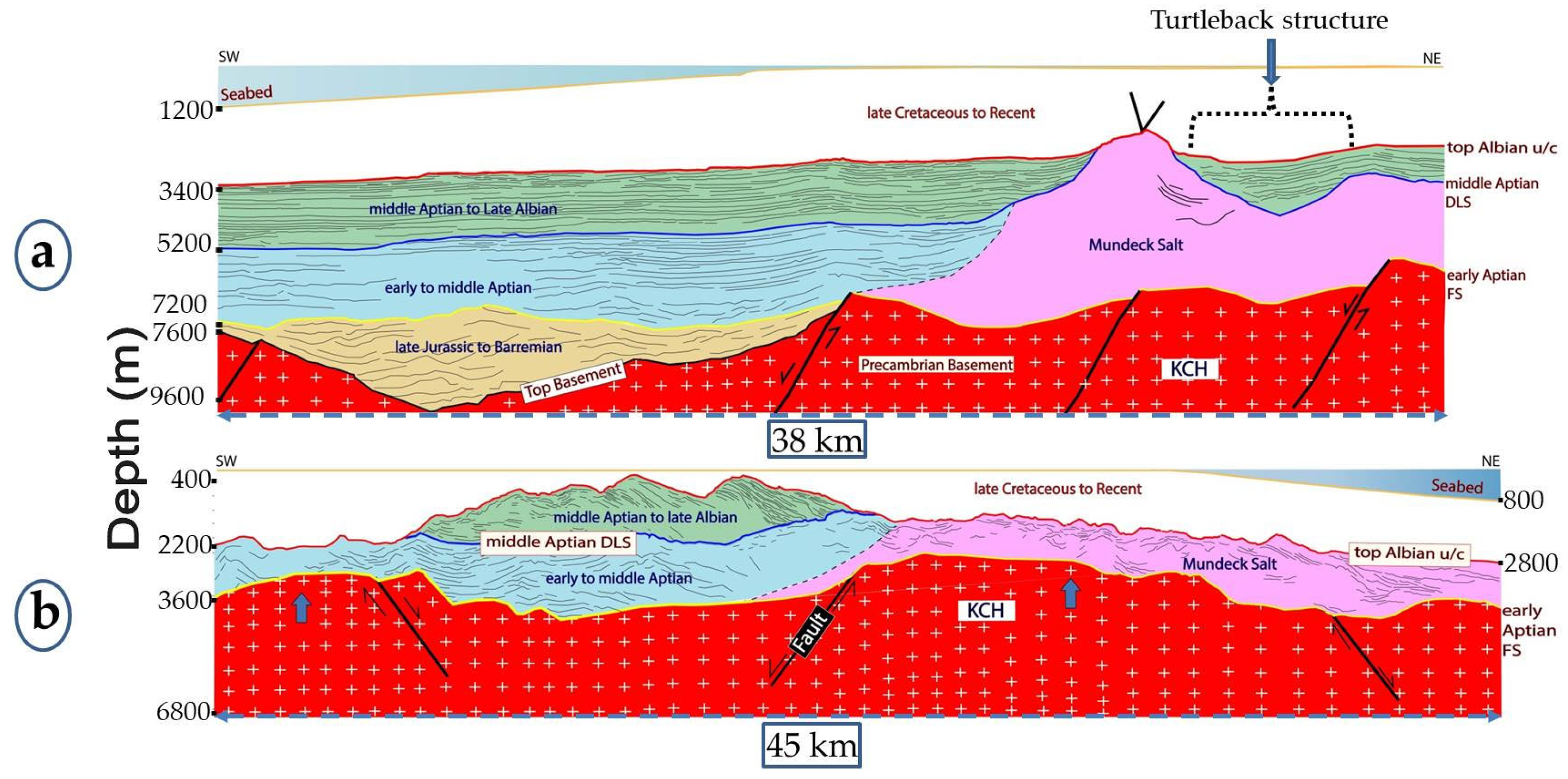 Geosciences 14 00267 g010