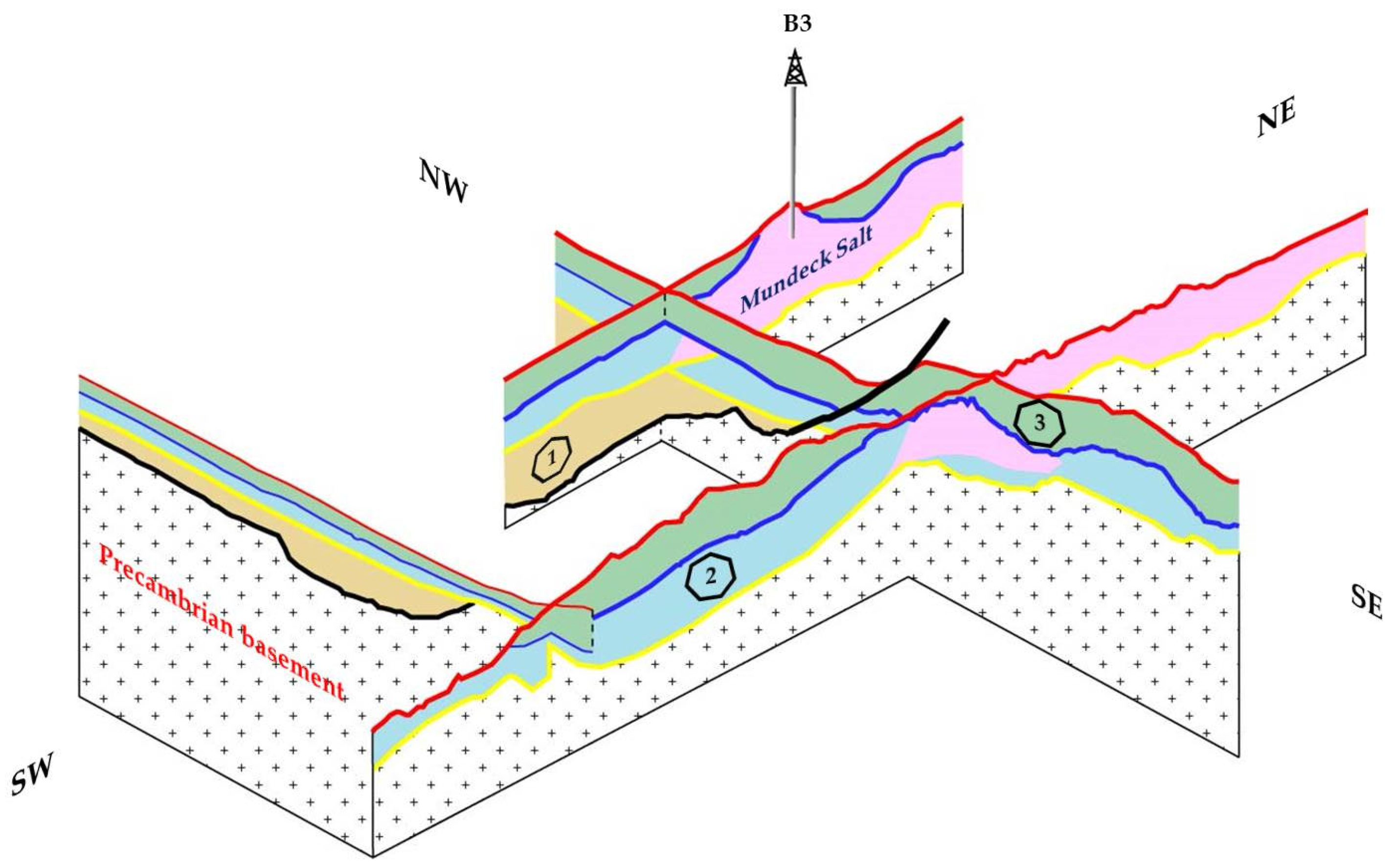 Geosciences 14 00267 g011