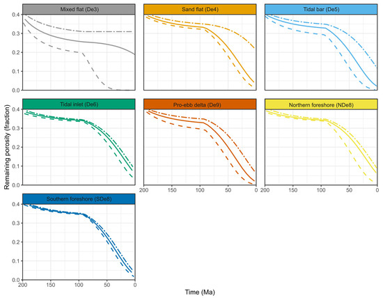 Geosciences 14 00268 g007