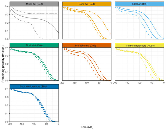 Geosciences 14 00268 g008