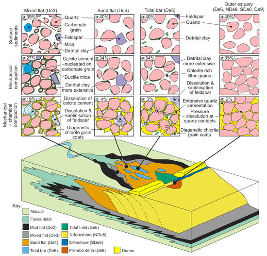Geosciences 14 00268 g015
