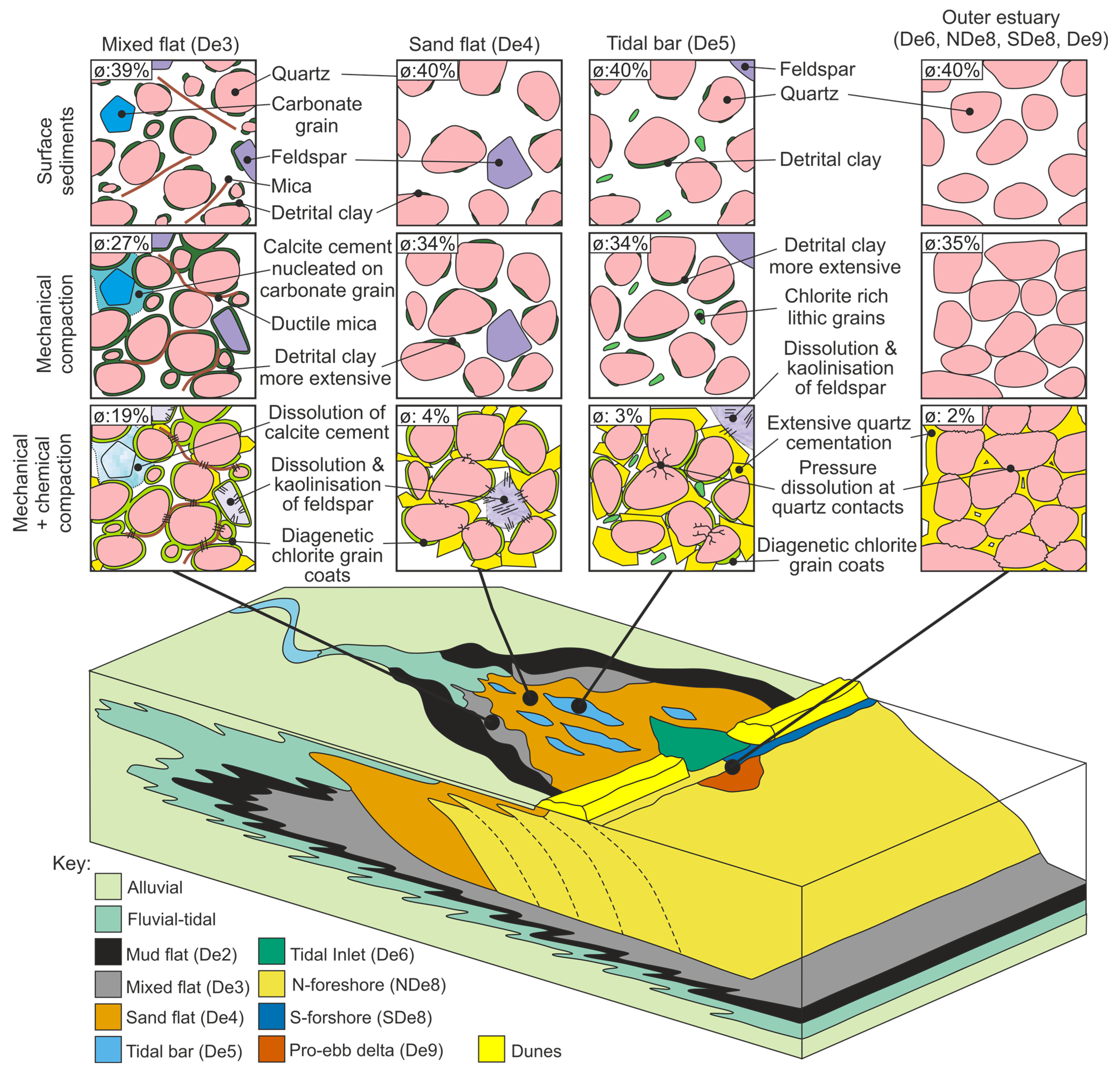 Geosciences 14 00268 g015 Geosciences 14 00268 g015
