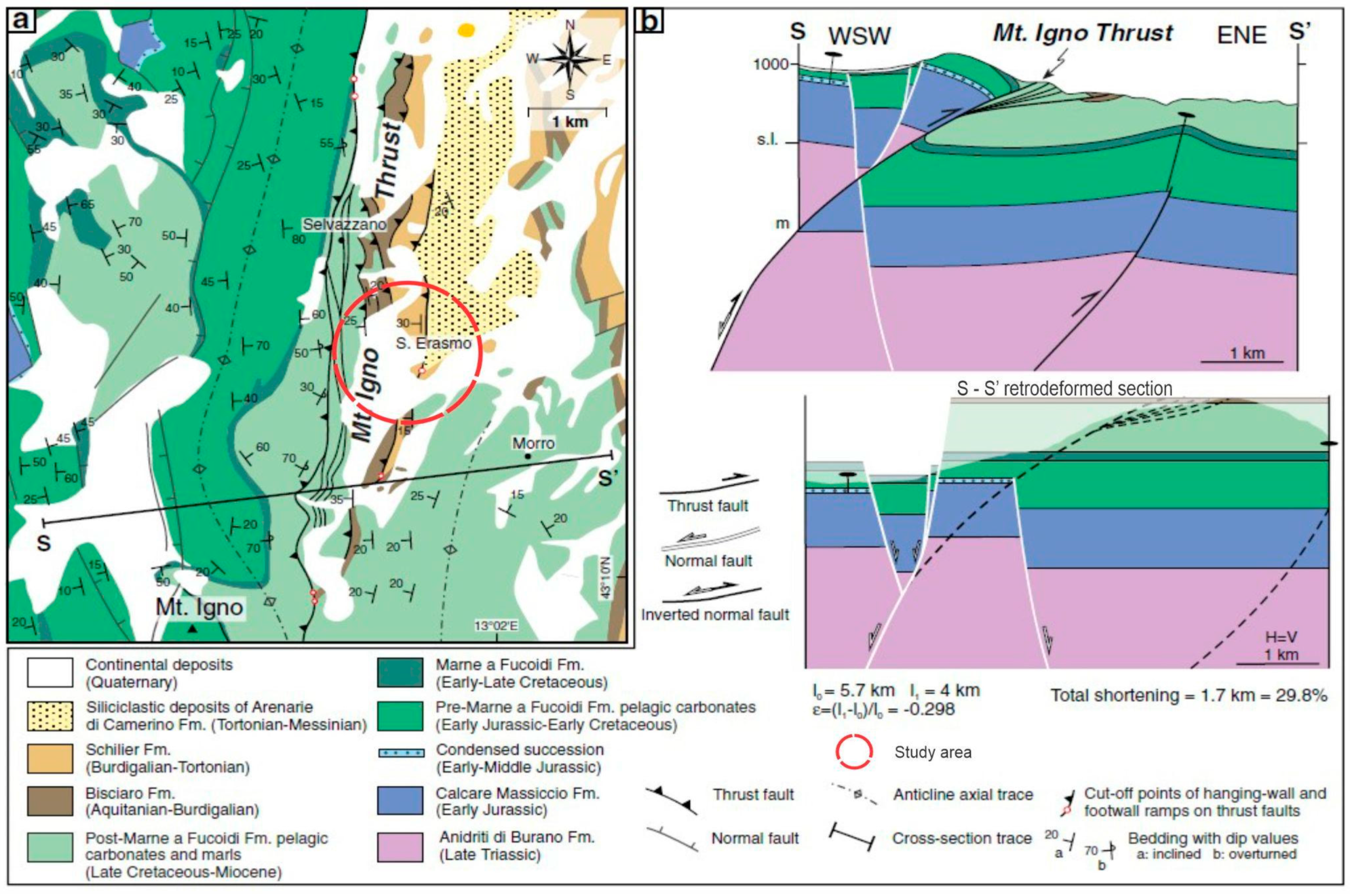 Geosciences 14 00272 g003