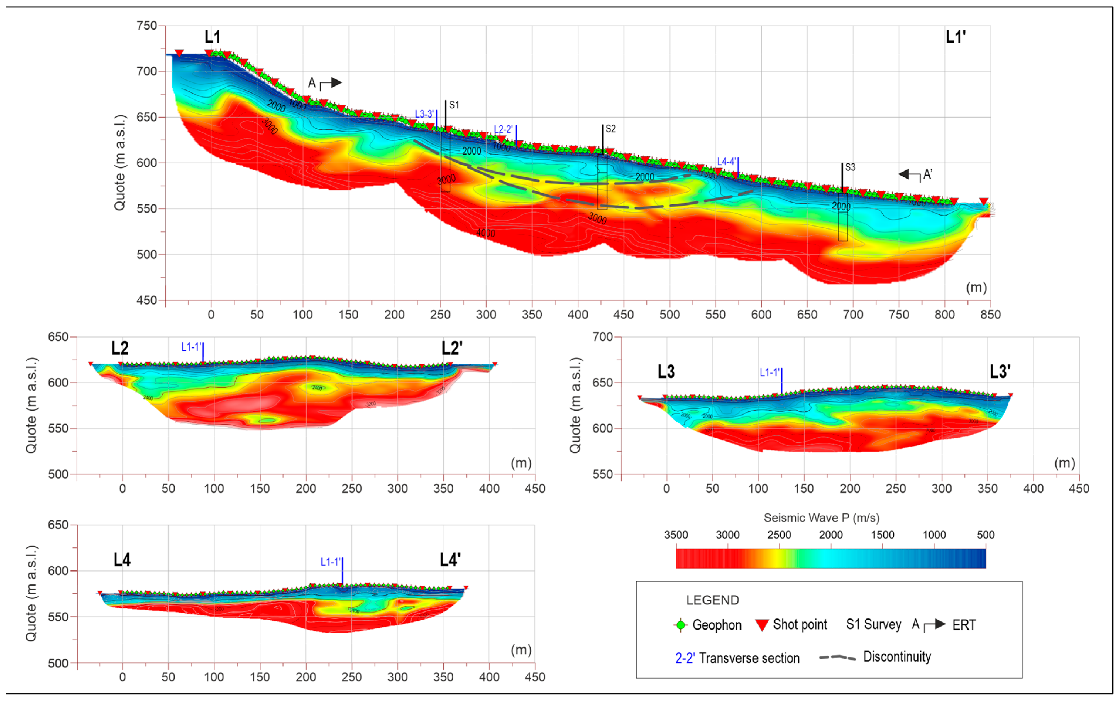 Geosciences 14 00272 g009
