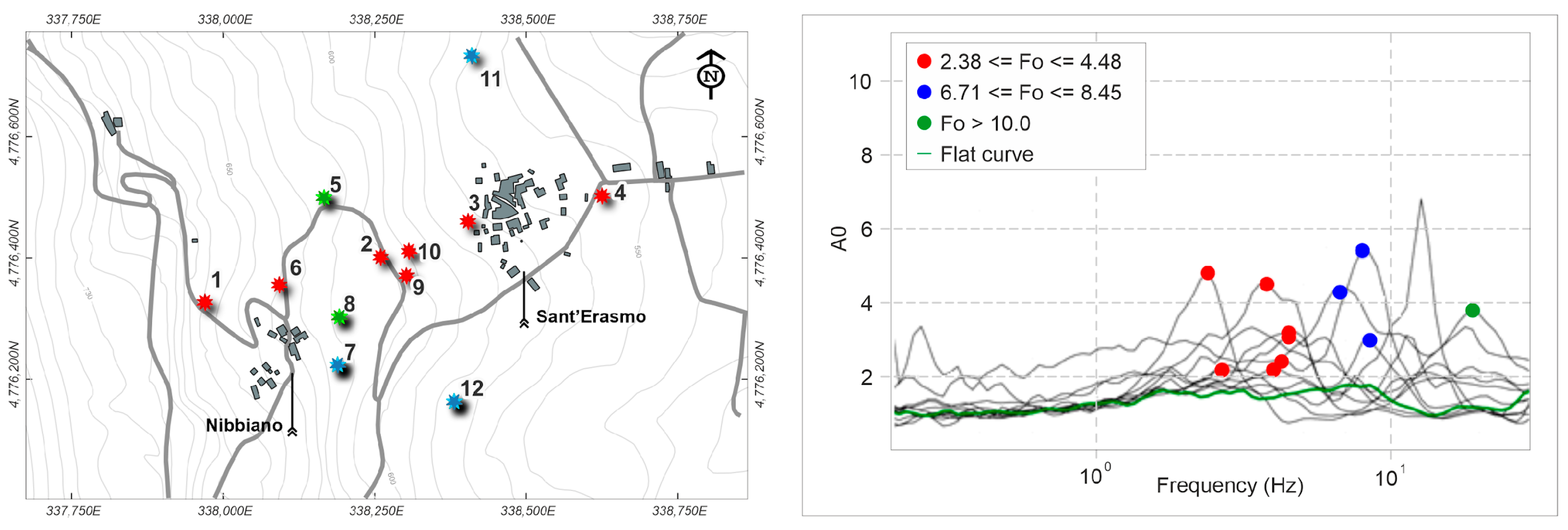 Geosciences 14 00272 g011