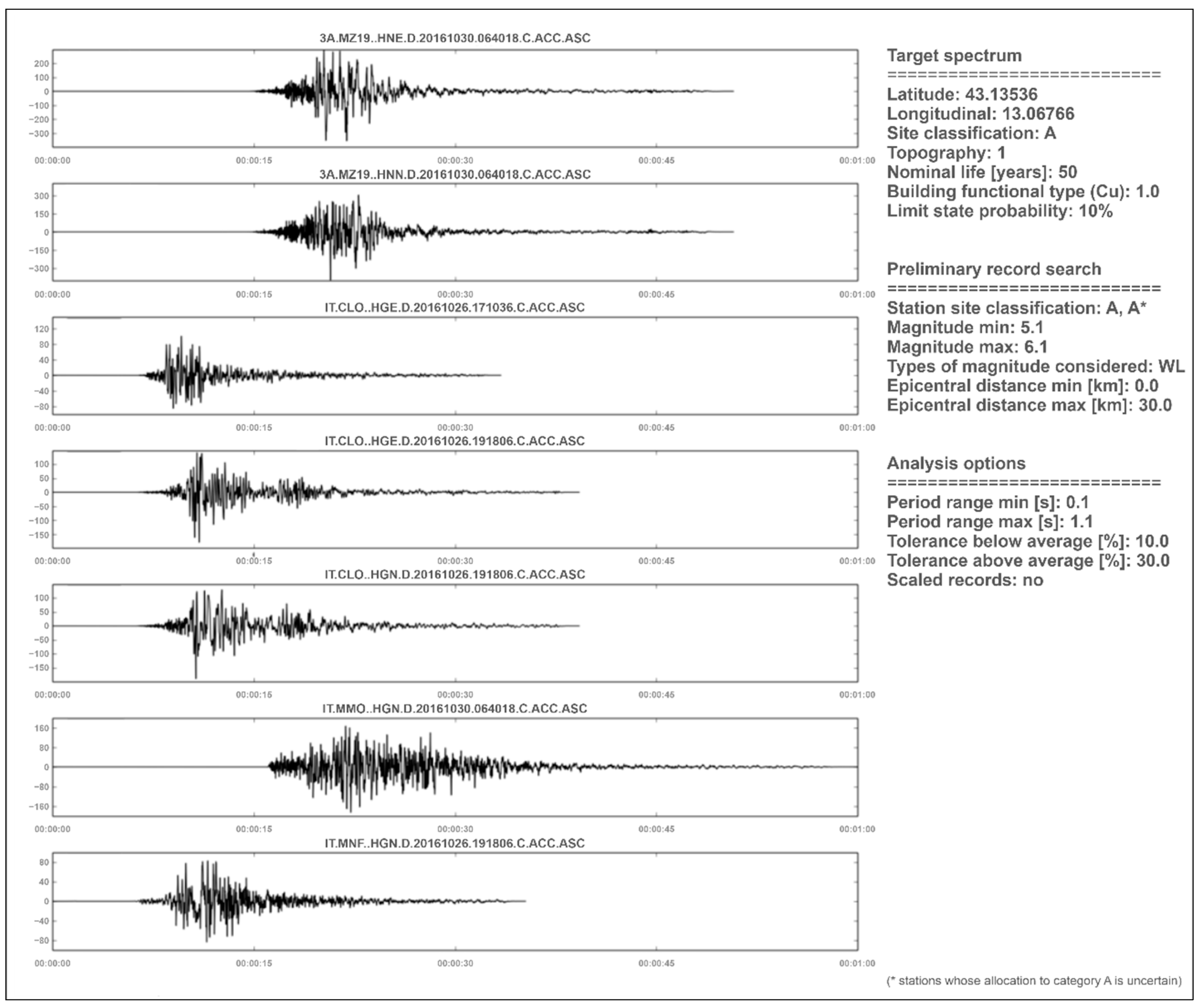 Geosciences 14 00272 g012