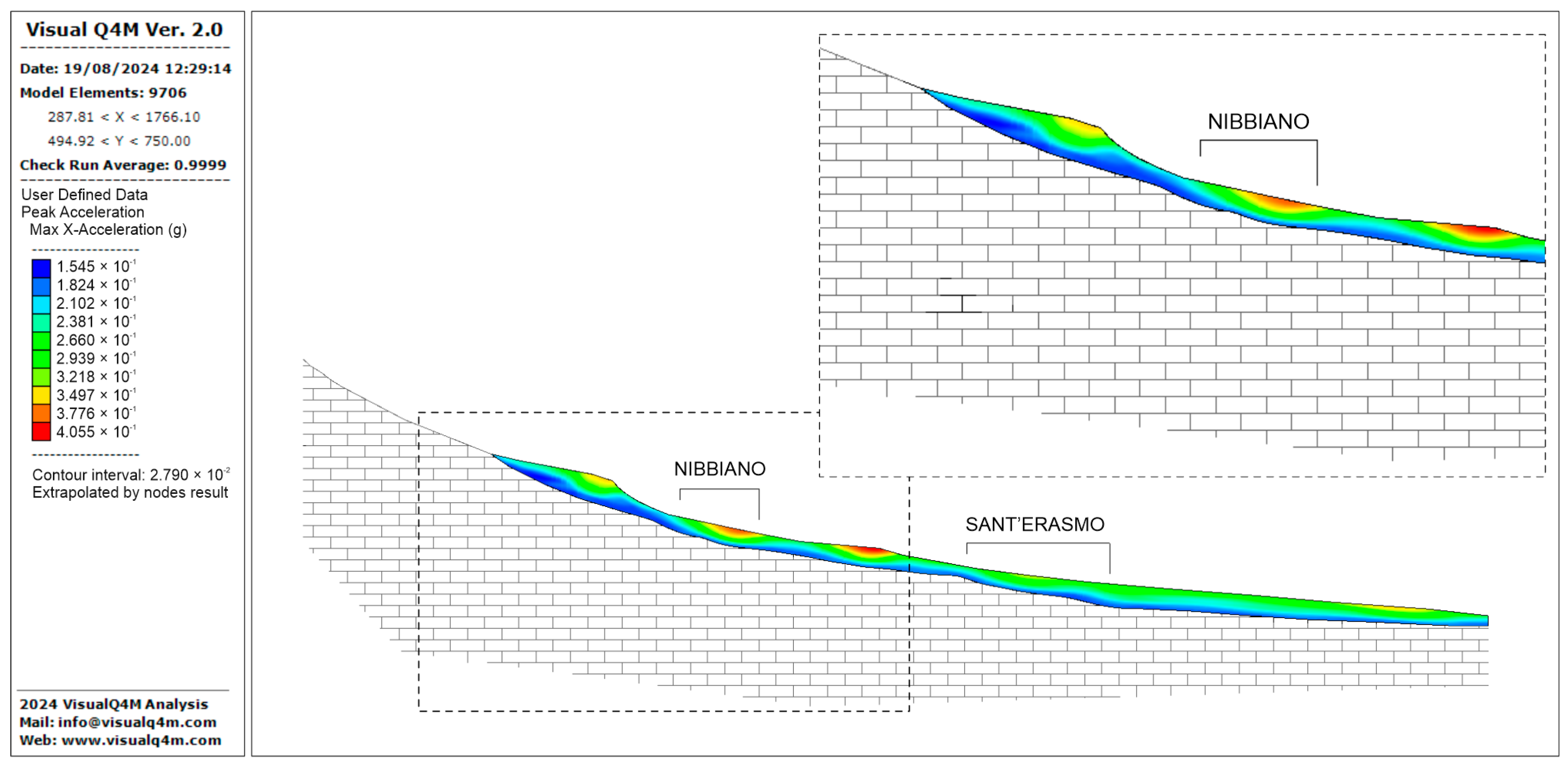 Geosciences 14 00272 g013