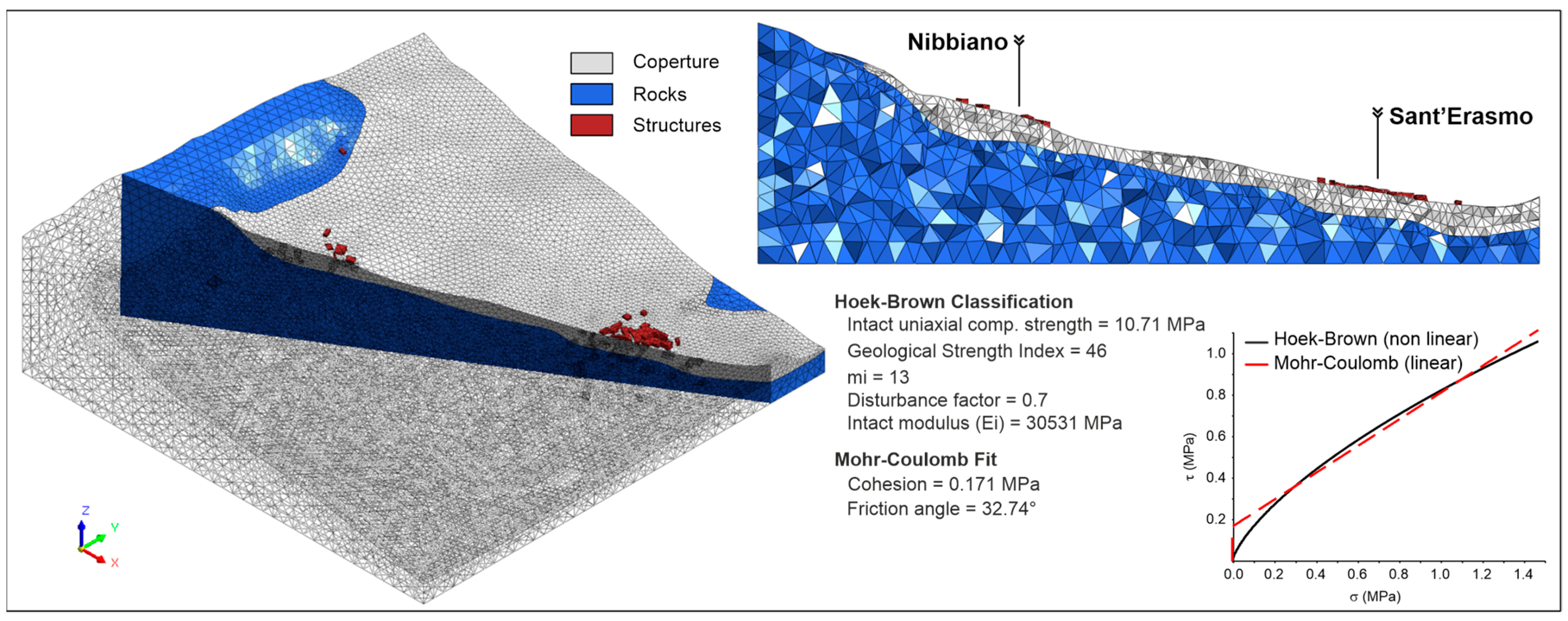 Geosciences 14 00272 g014
