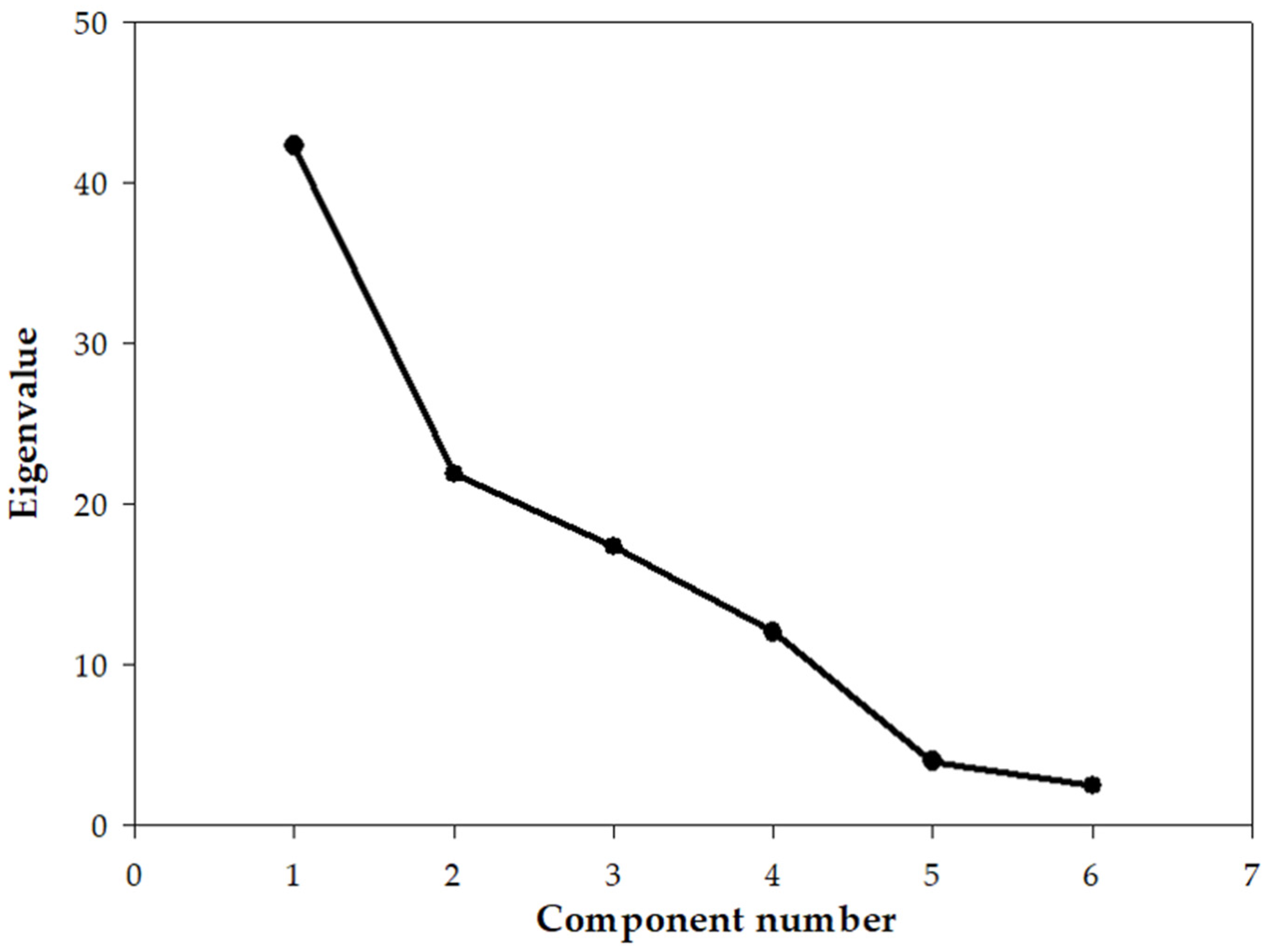 Geosciences 14 00276 g003 Geosciences 14 00276 g003