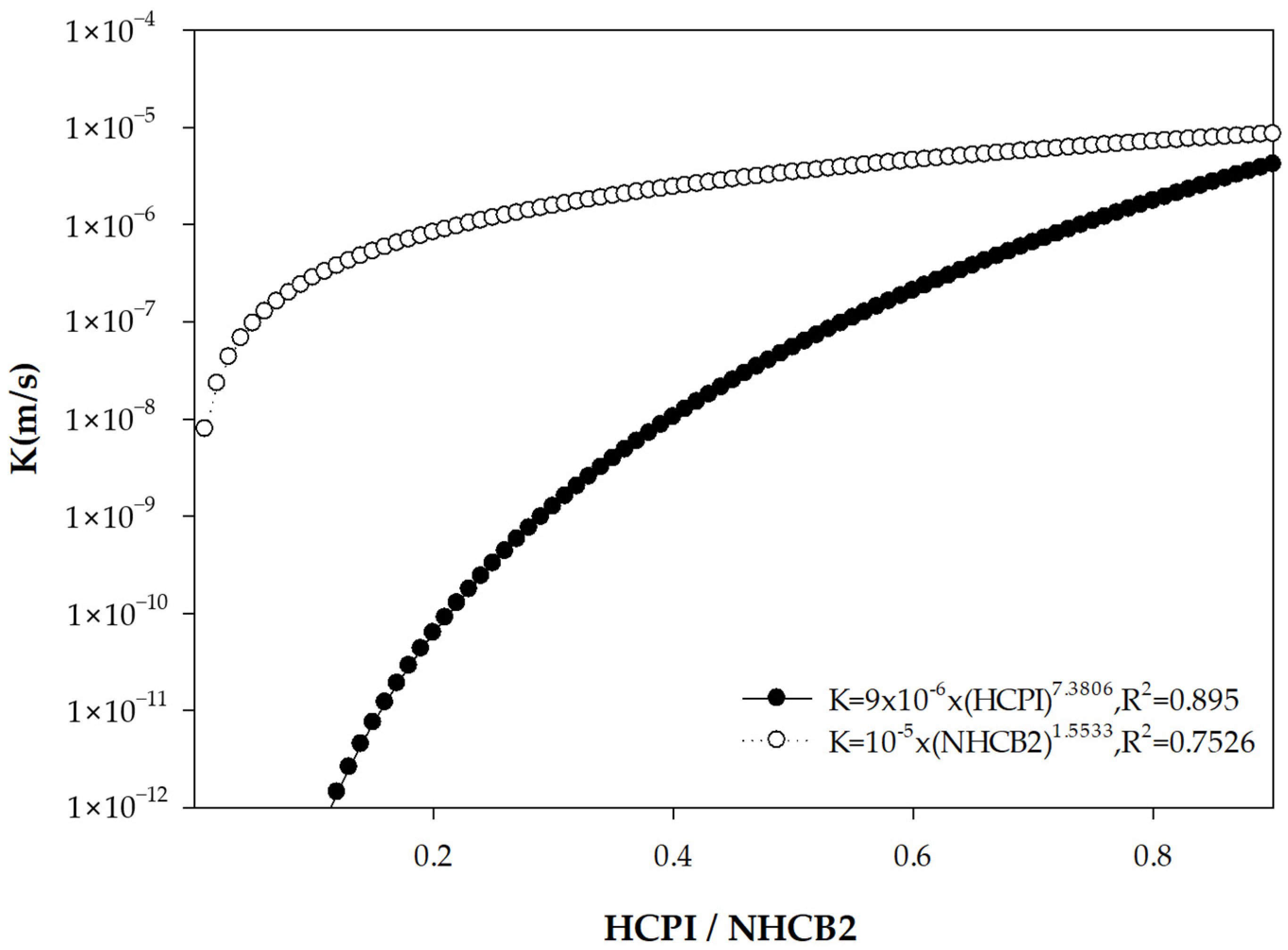 Geosciences 14 00276 g005 Geosciences 14 00276 g005