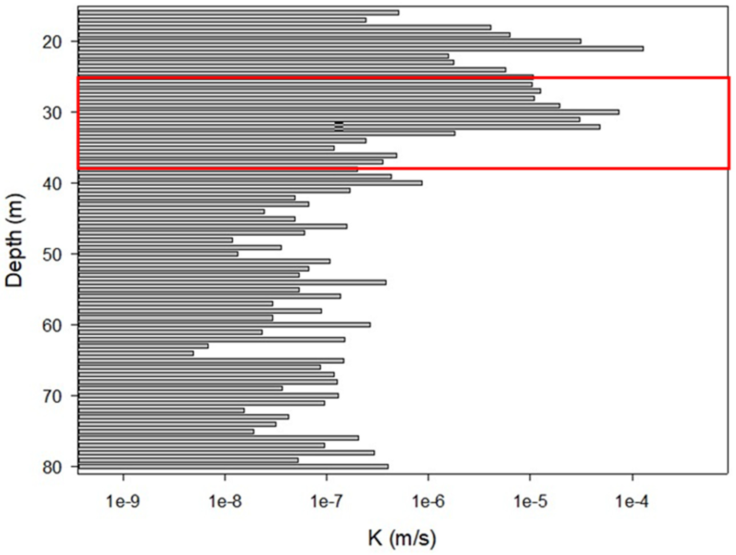 Geosciences 14 00276 g006 Geosciences 14 00276 g006