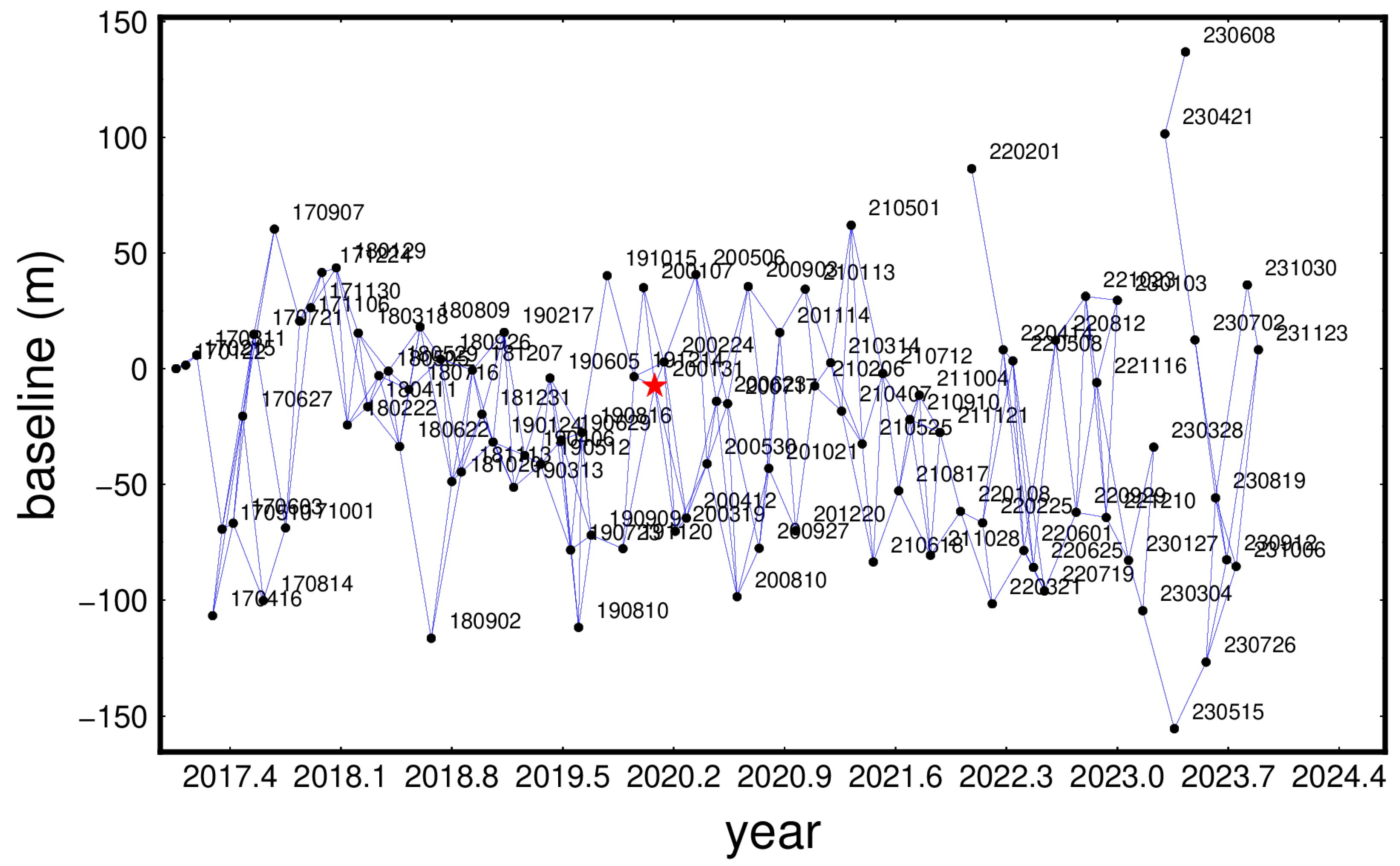 Geosciences 14 00278 g002