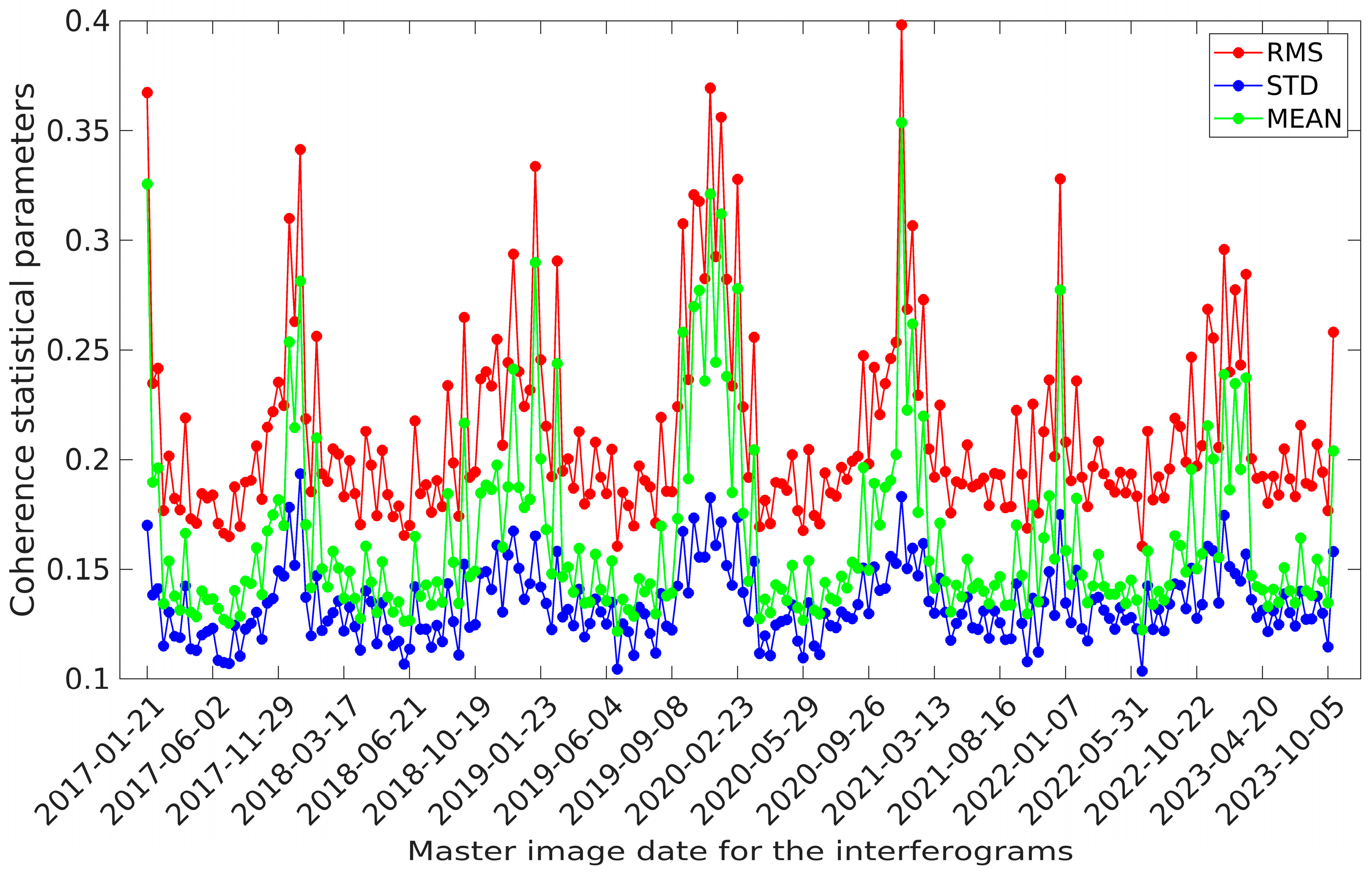 Geosciences 14 00278 g005