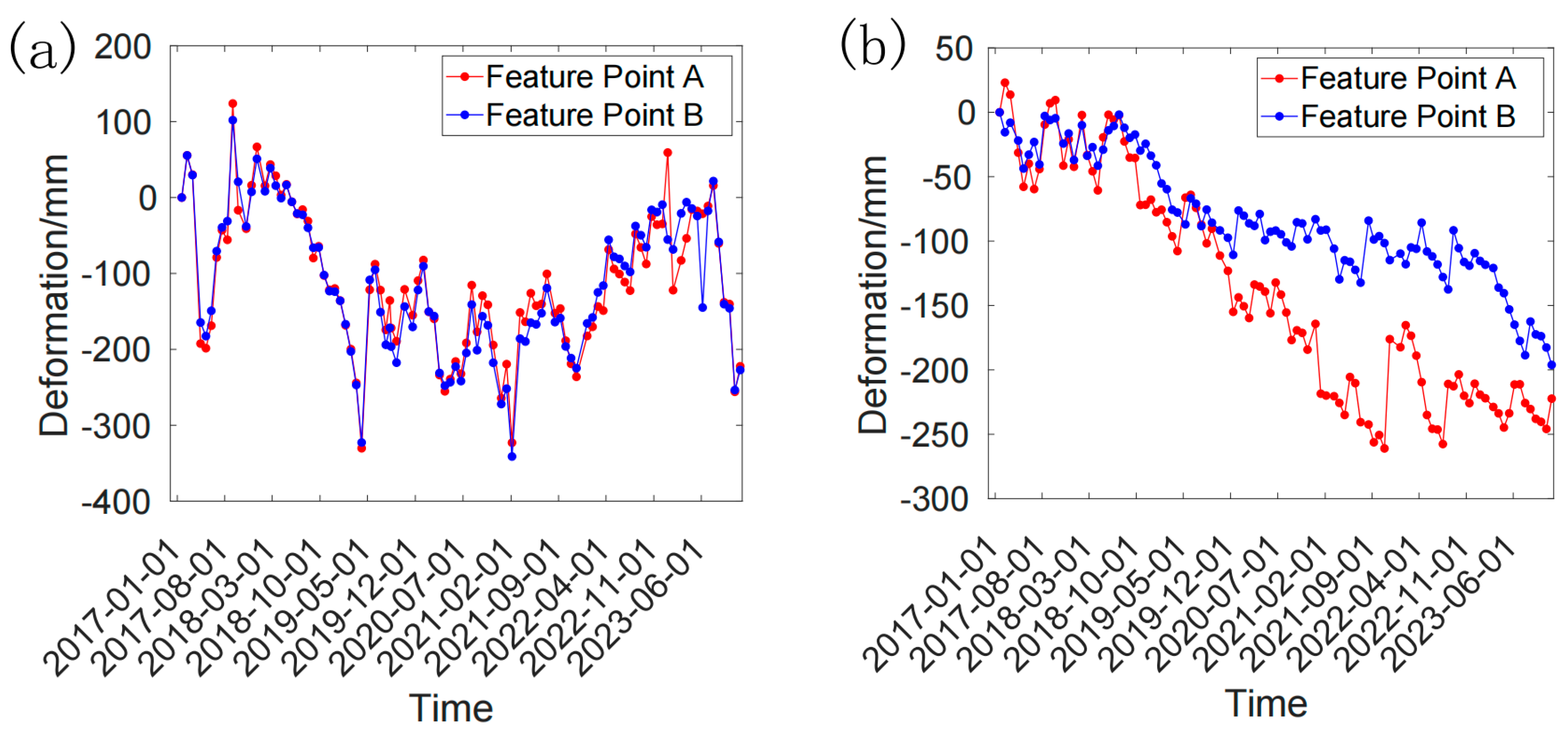 Geosciences 14 00278 g006a