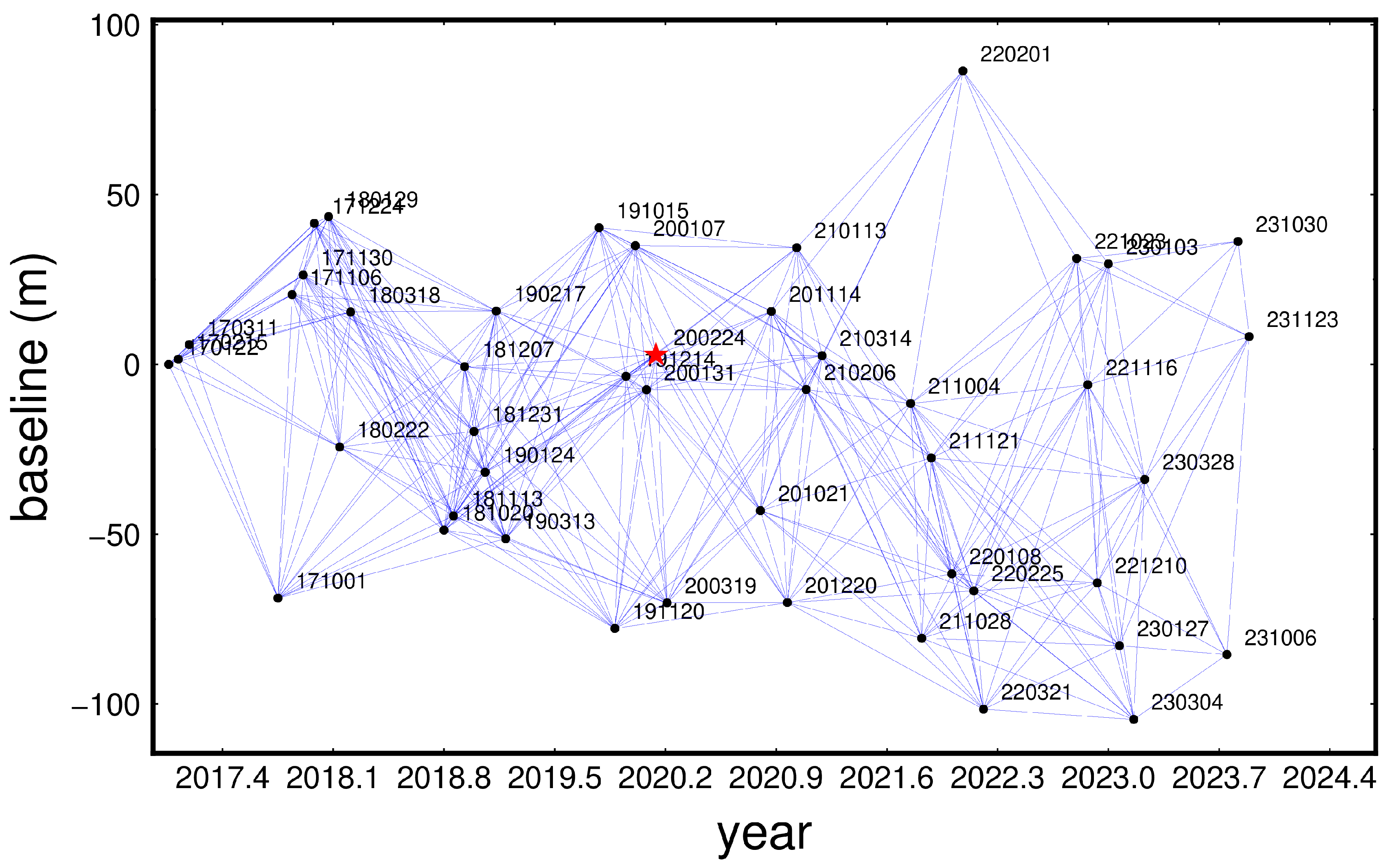 Geosciences 14 00278 g007