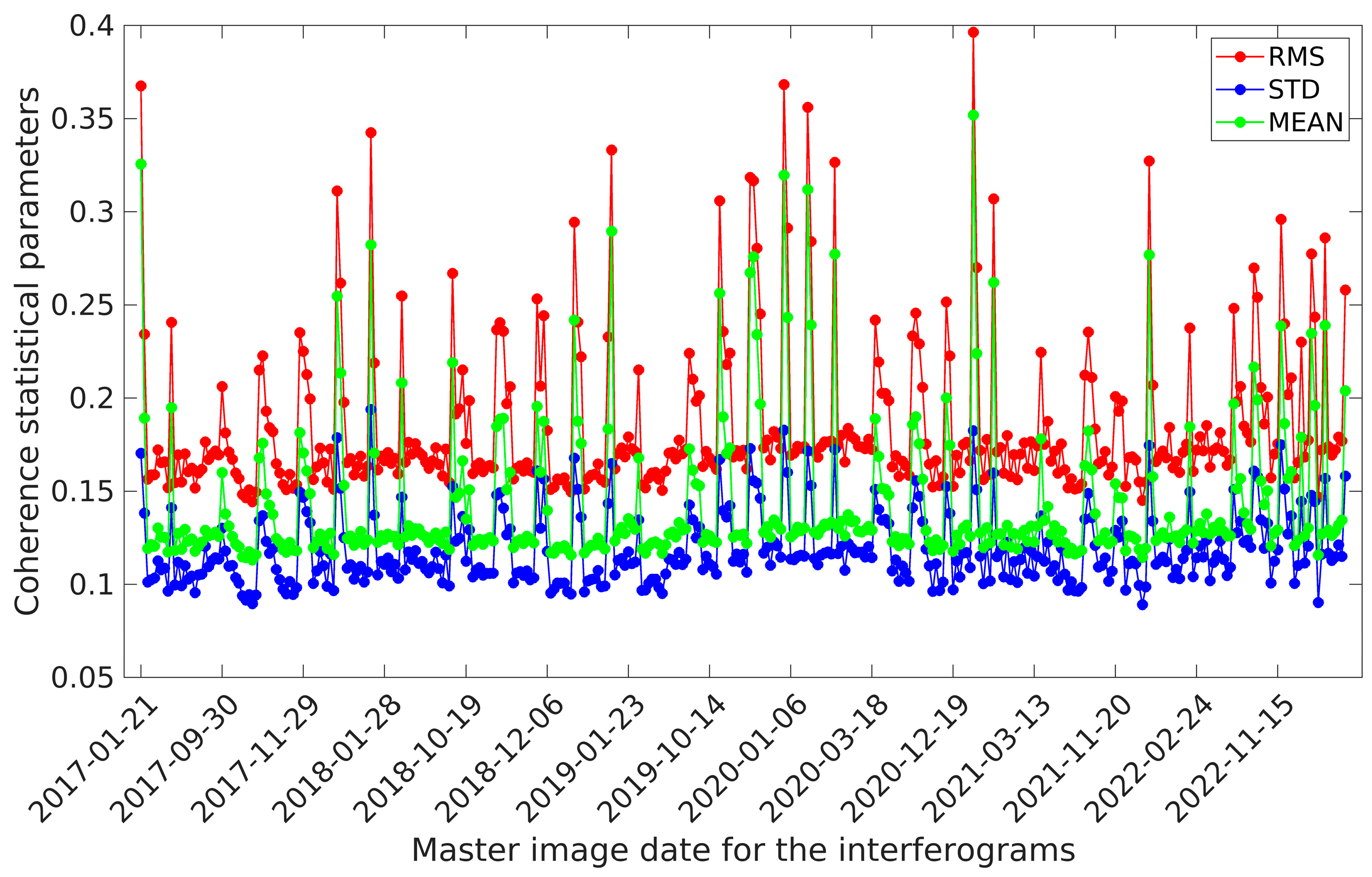 Geosciences 14 00278 g008