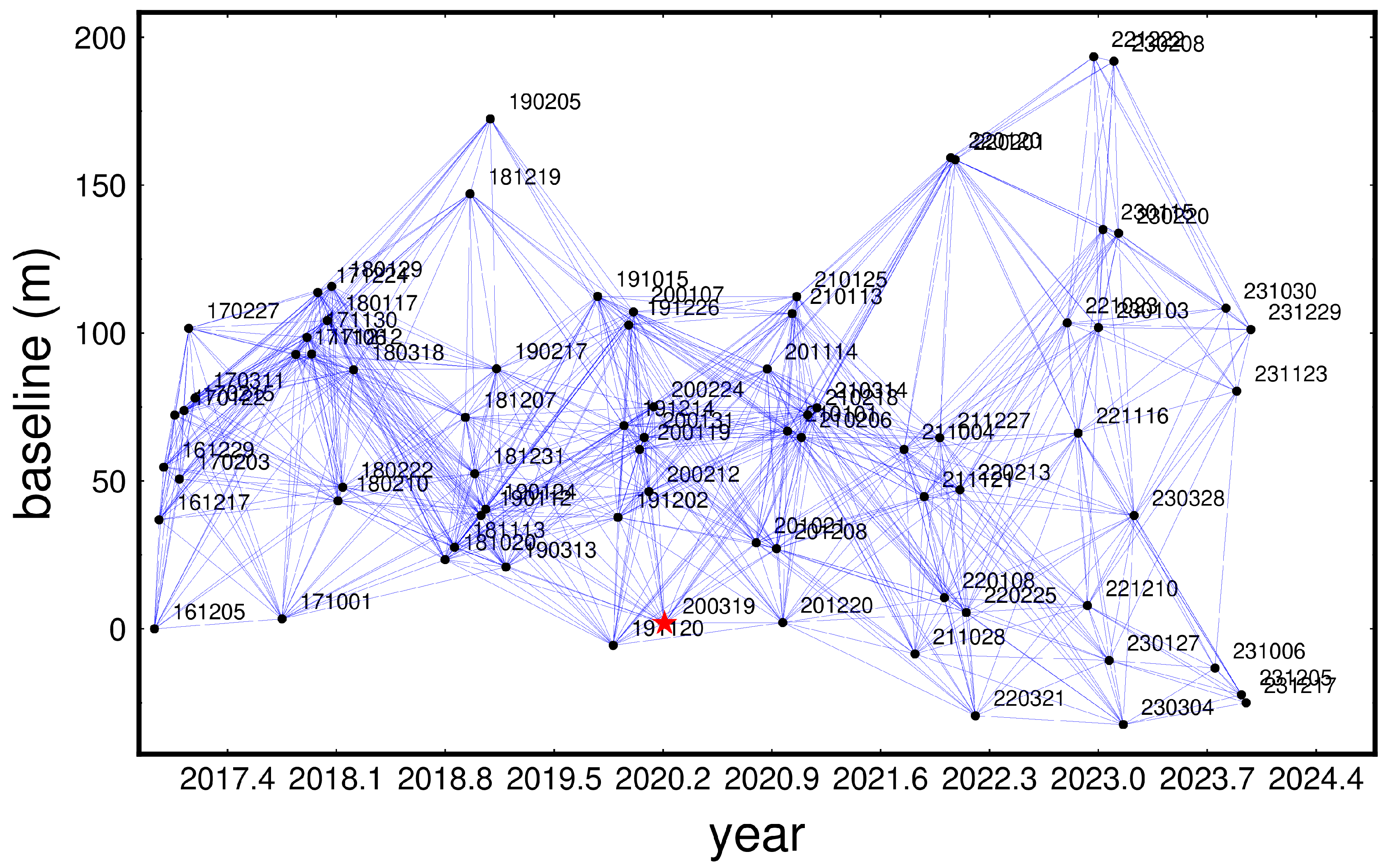 Geosciences 14 00278 g009