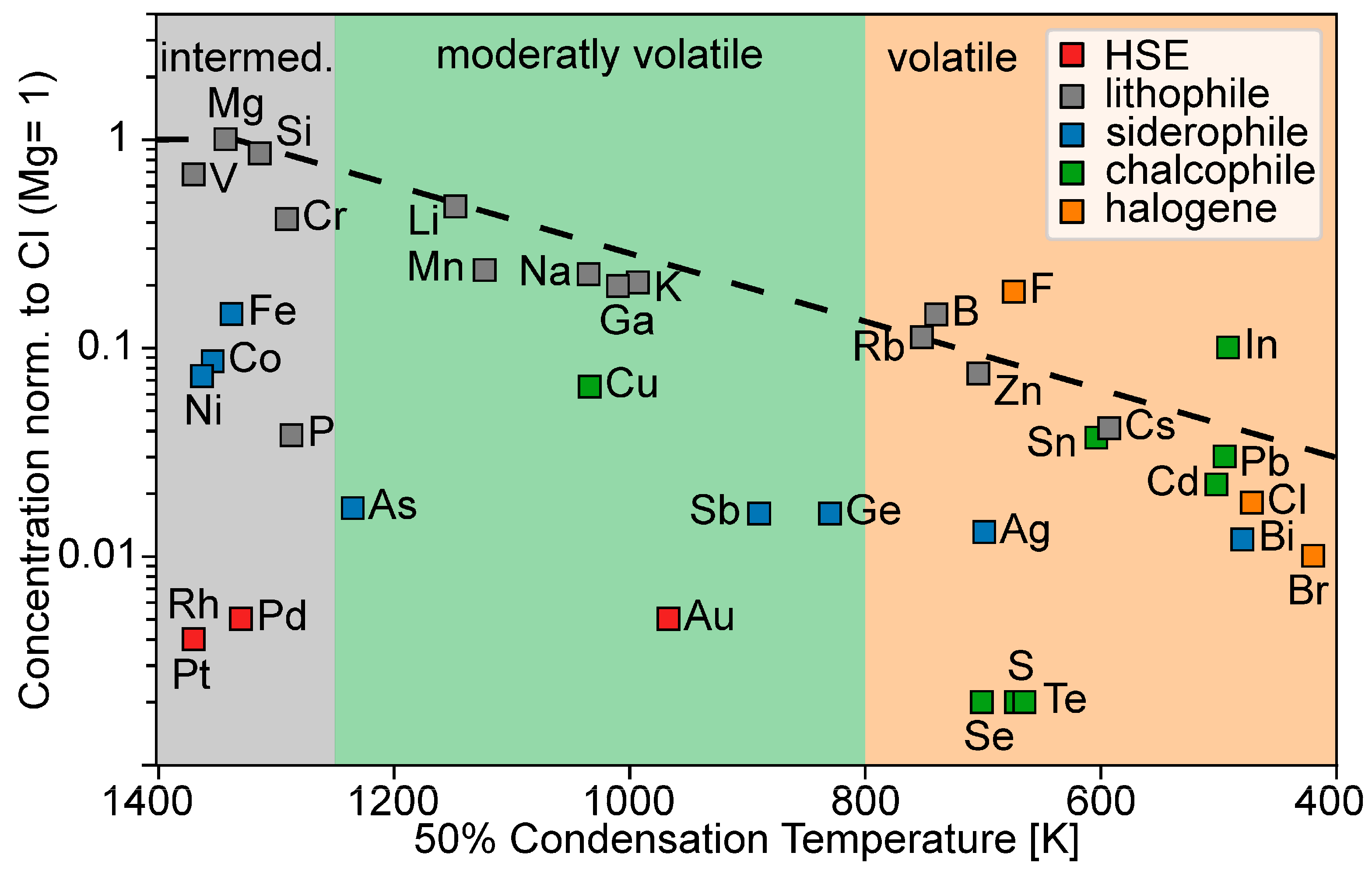 Geosciences 14 00281 g001