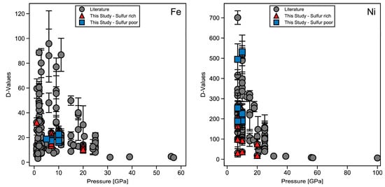 Geosciences 14 00281 g002