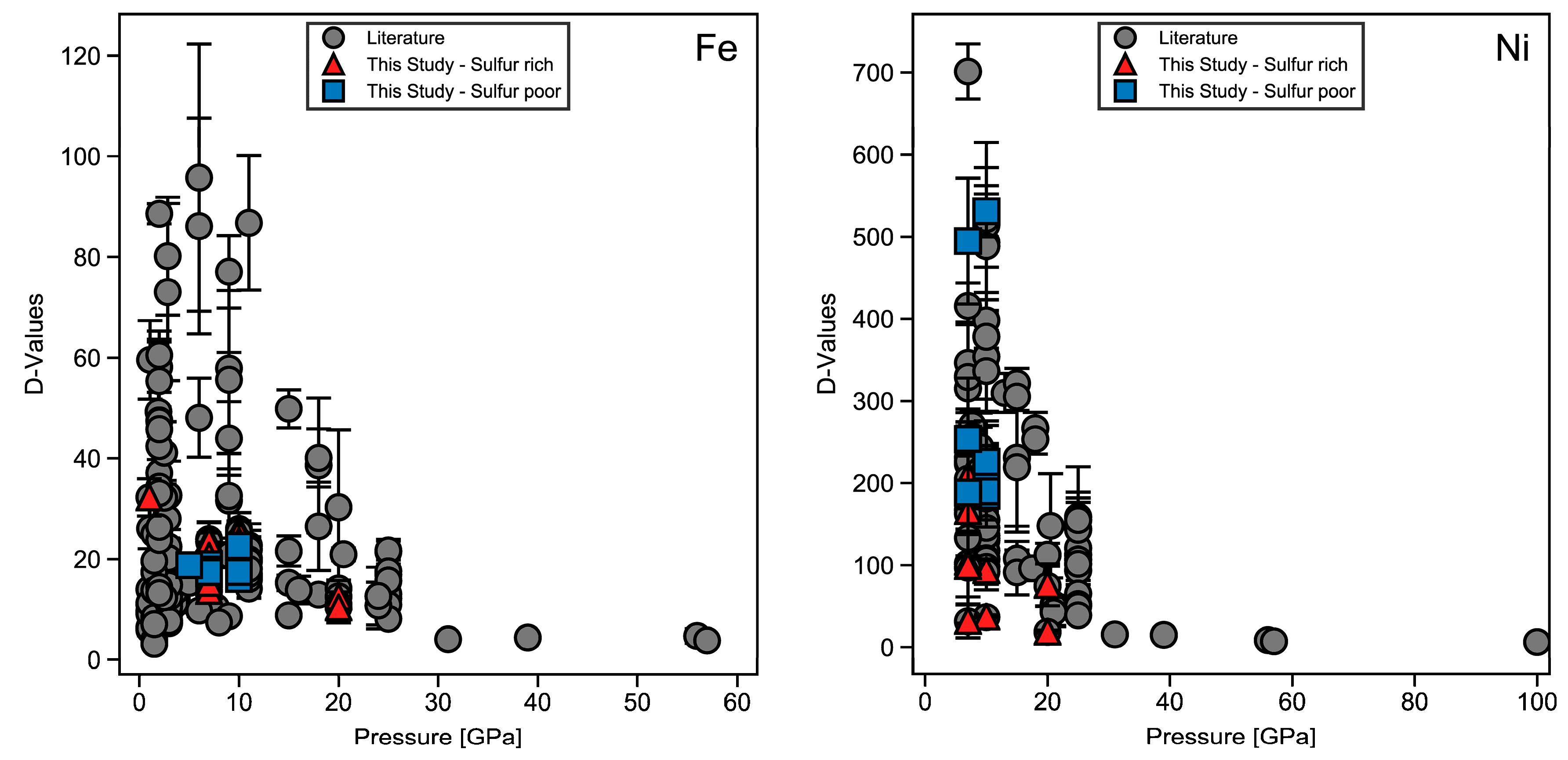 Geosciences 14 00281 g002