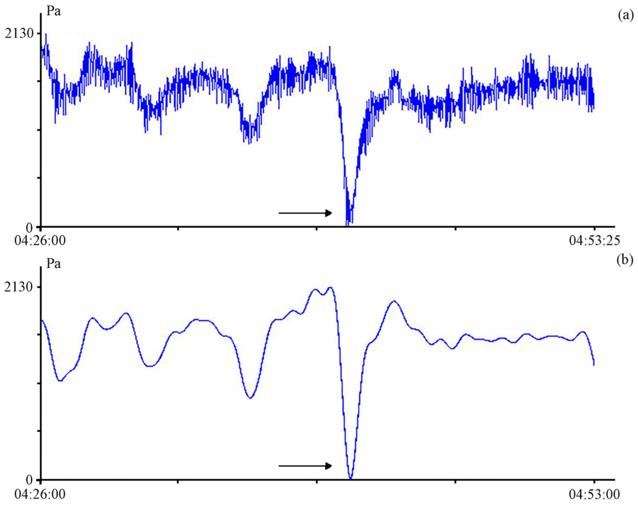 Geosciences 14 00283 g007