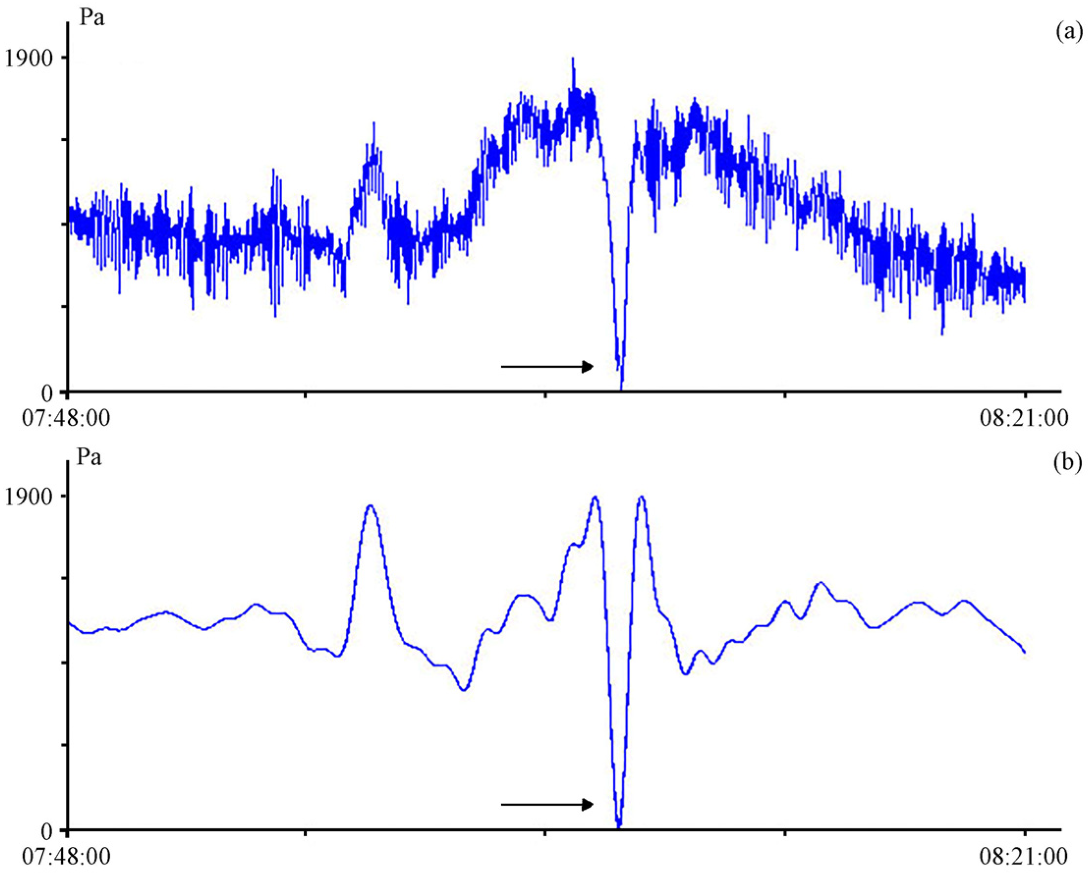 Geosciences 14 00283 g009