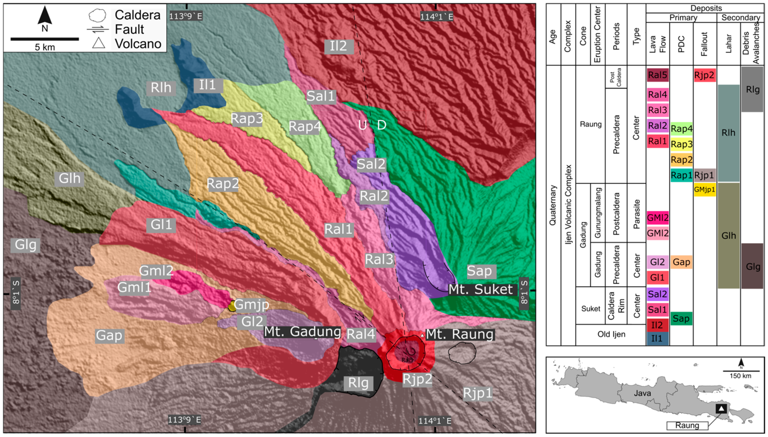 Geosciences 14 00284 g002 Geosciences 14 00284 g002